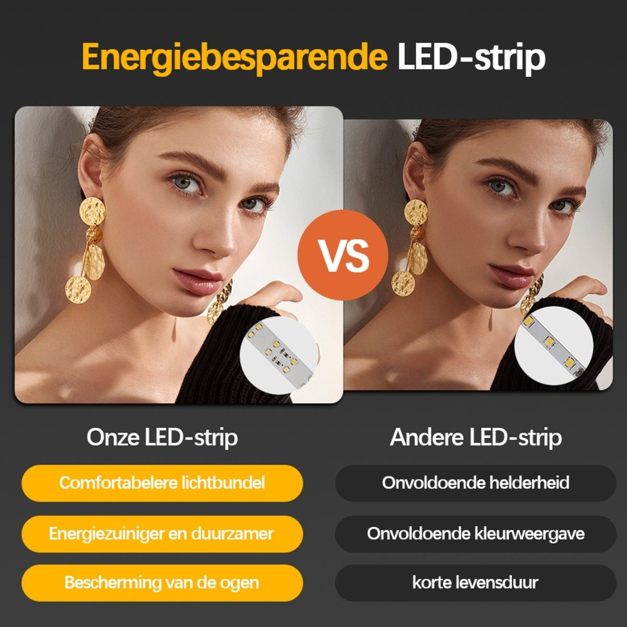 Vergelijking van twee LED-strips: een energiebesparende, de ander met nadelen.