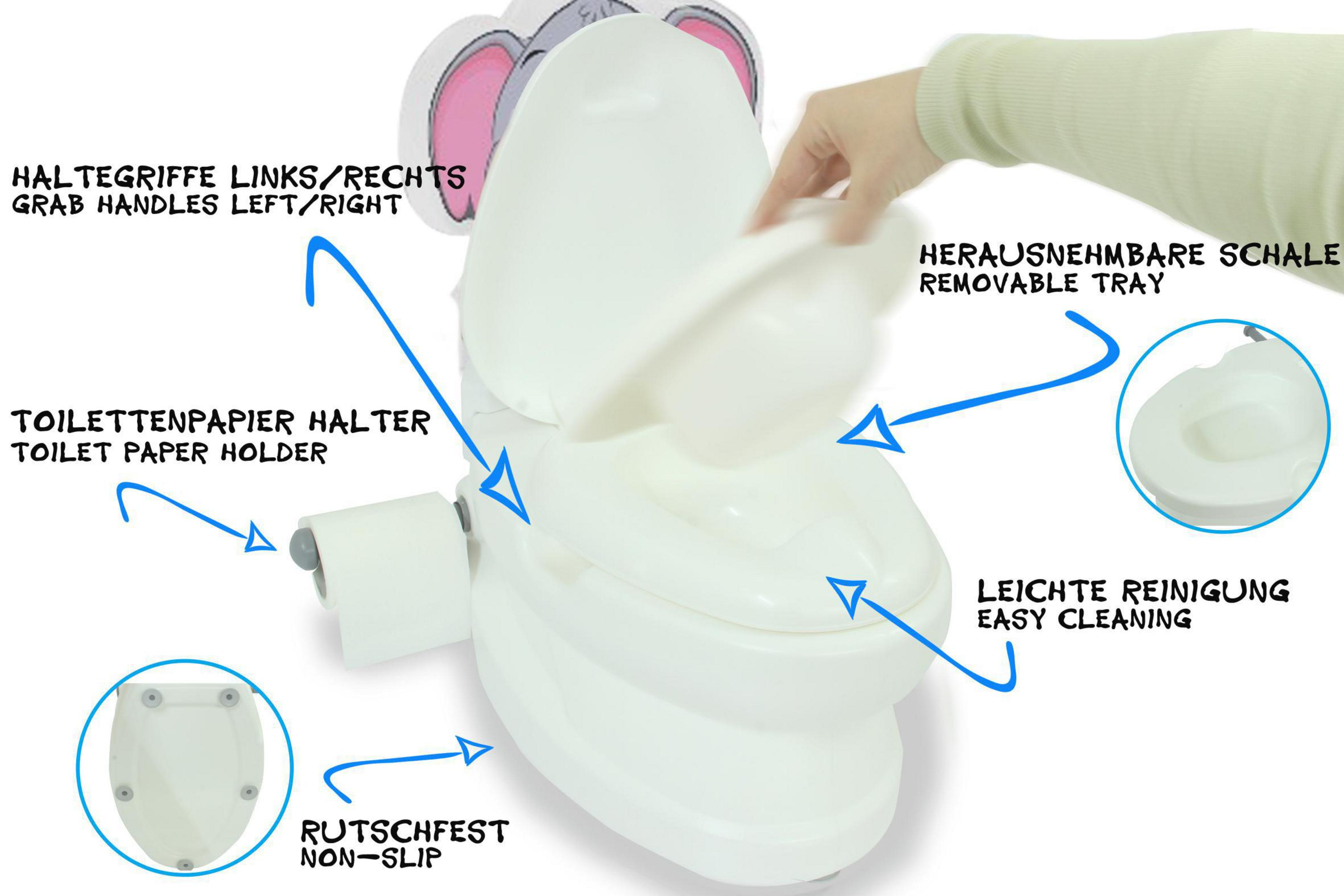 Ein weißer Toilettensitz mit Elefantenohren, Griffen, Papierspender und abnehmbarer Schale.