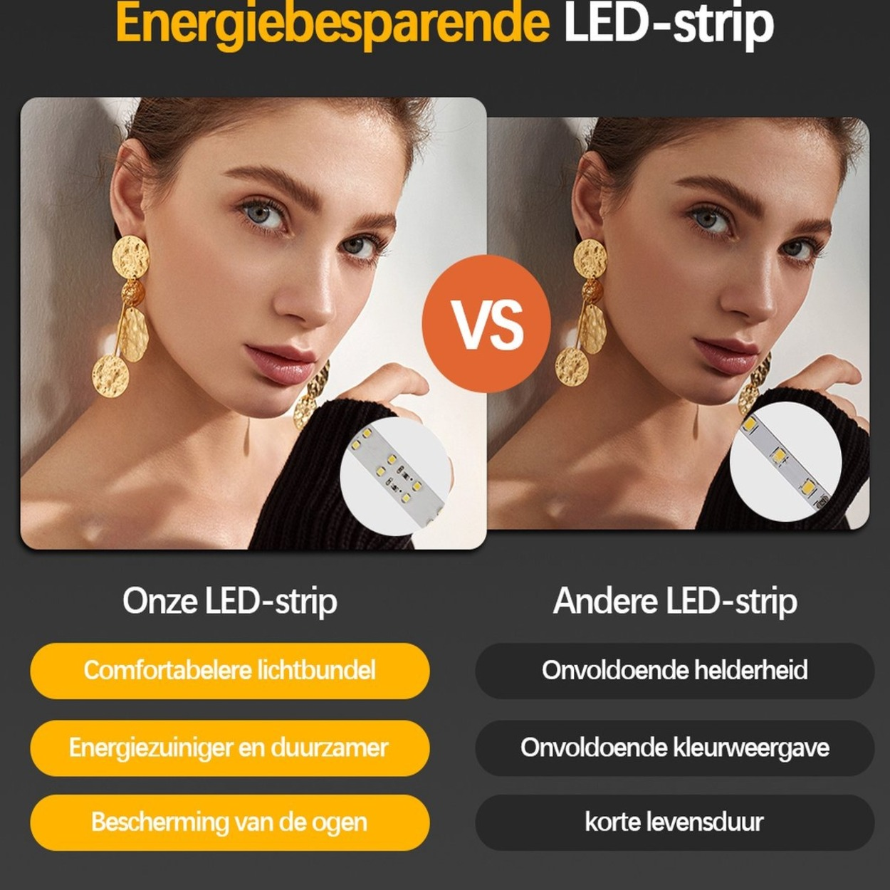 Vergelijking van twee LED-strips: energiebesparend vs. andere. Toont vrouwen en LED-strip details.