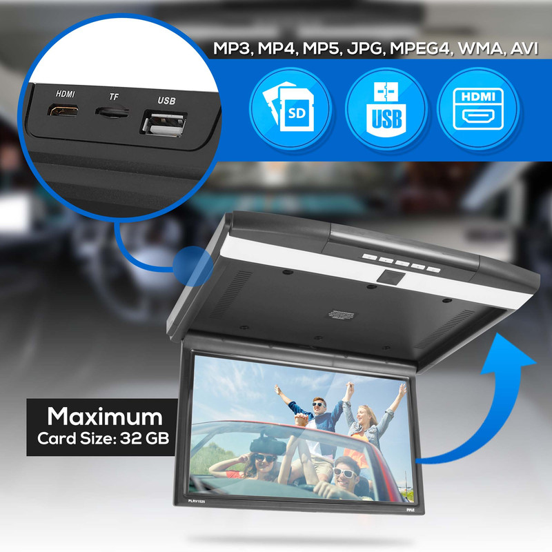 Autodachmonitor mit HDMI-, TF-, USB-Anschlüssen und SD/USB/HDMI-Symbolen.