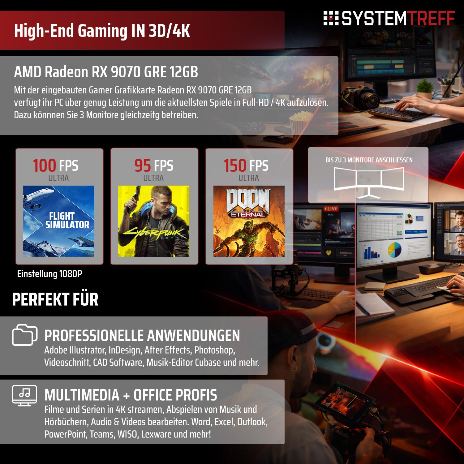 Anzeige für AMD Radeon RX 9070 GRE 12GB, mit Gaming- und Anwendungsoptionen.
