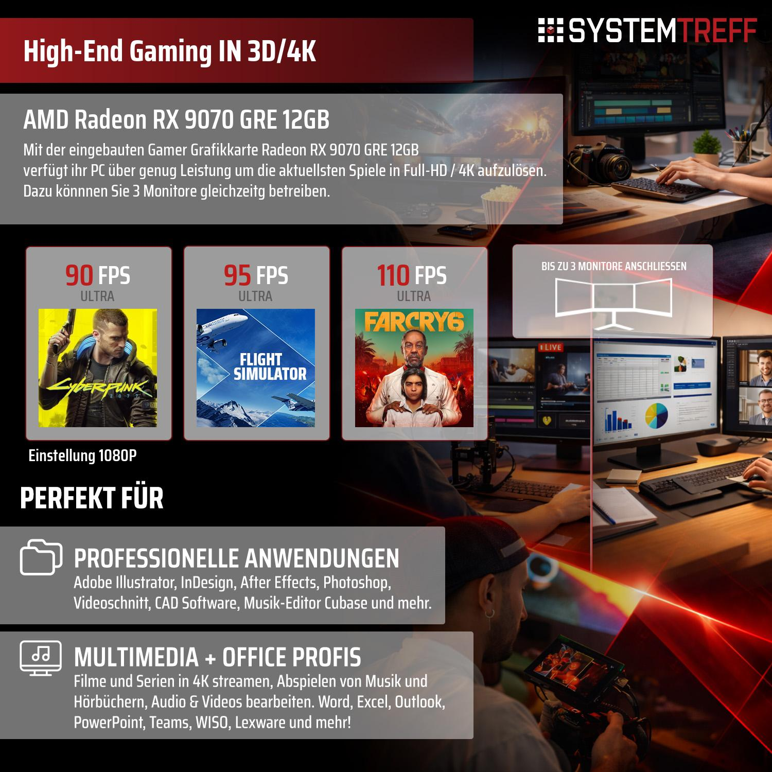 System Treff: Gaming PC mit Radeon RX 9070 GRE, 3 Monitore, Cyberpunk, Flight Simulator, Far Cry 6.