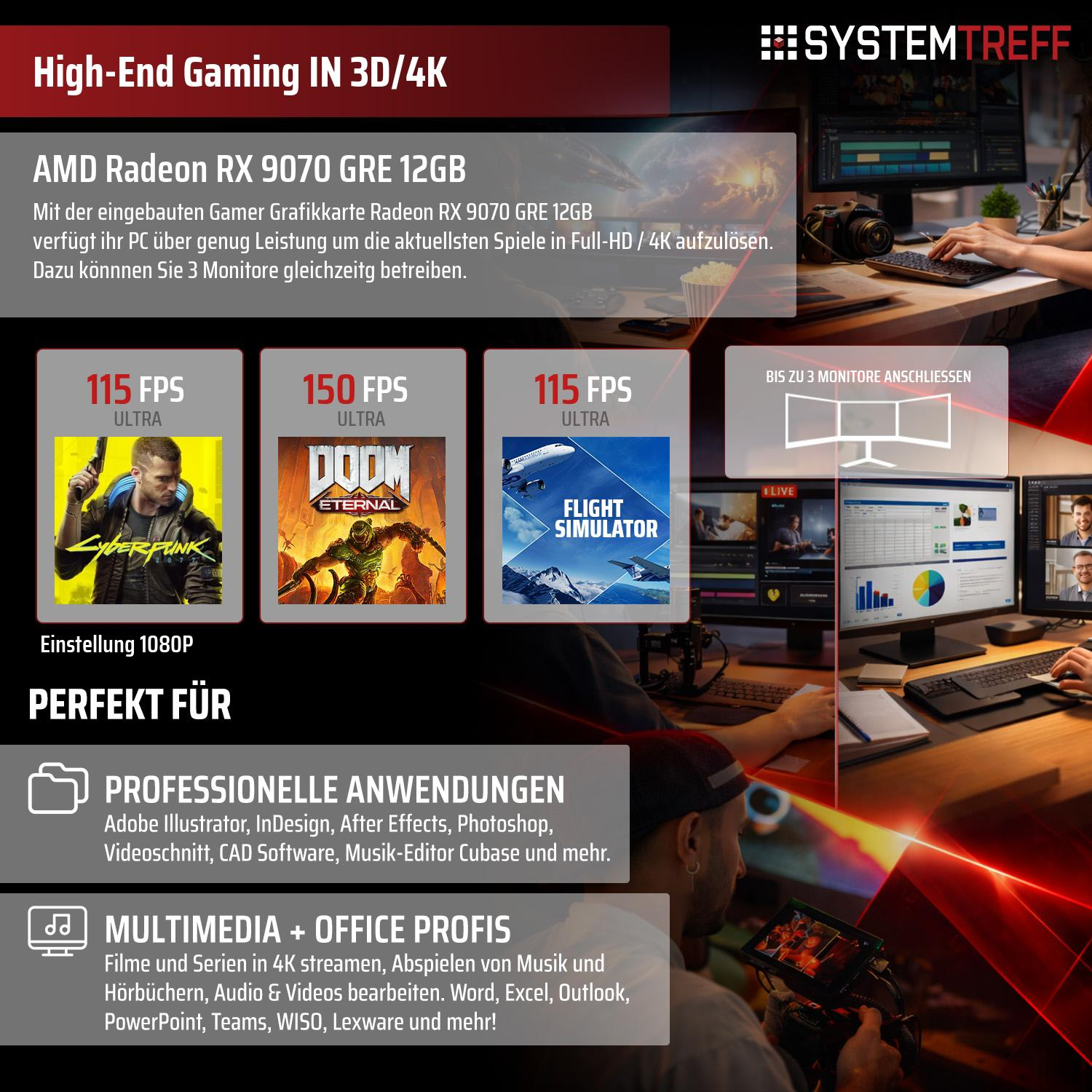 AMD Radeon RX 9070 GRE 12GB: High-End Gaming, Profi-Anwendungen, Multimedia.