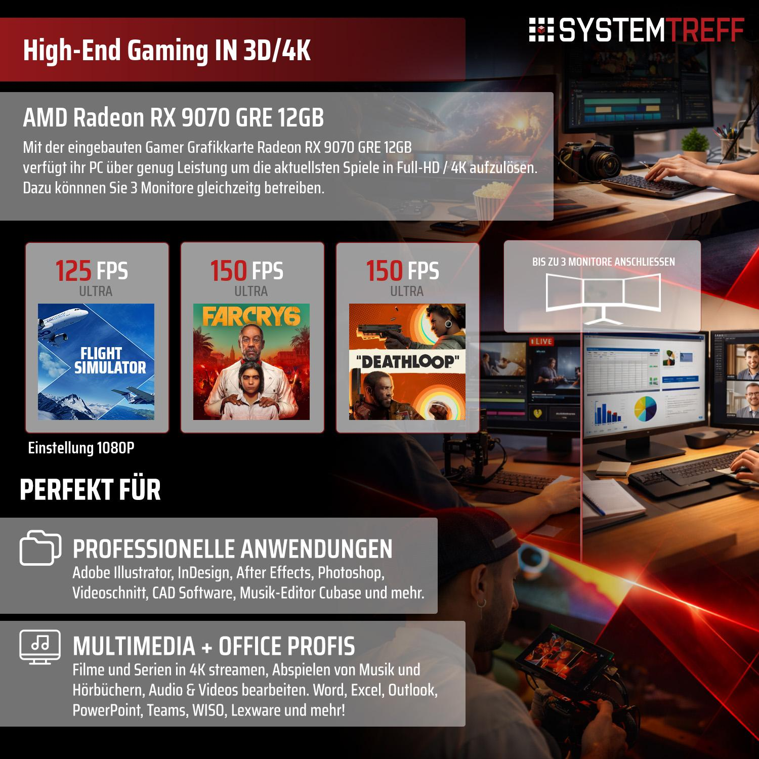 AMD Radeon RX 9070 GRE Grafikkarte für High-End-Gaming und professionelle Anwendungen.