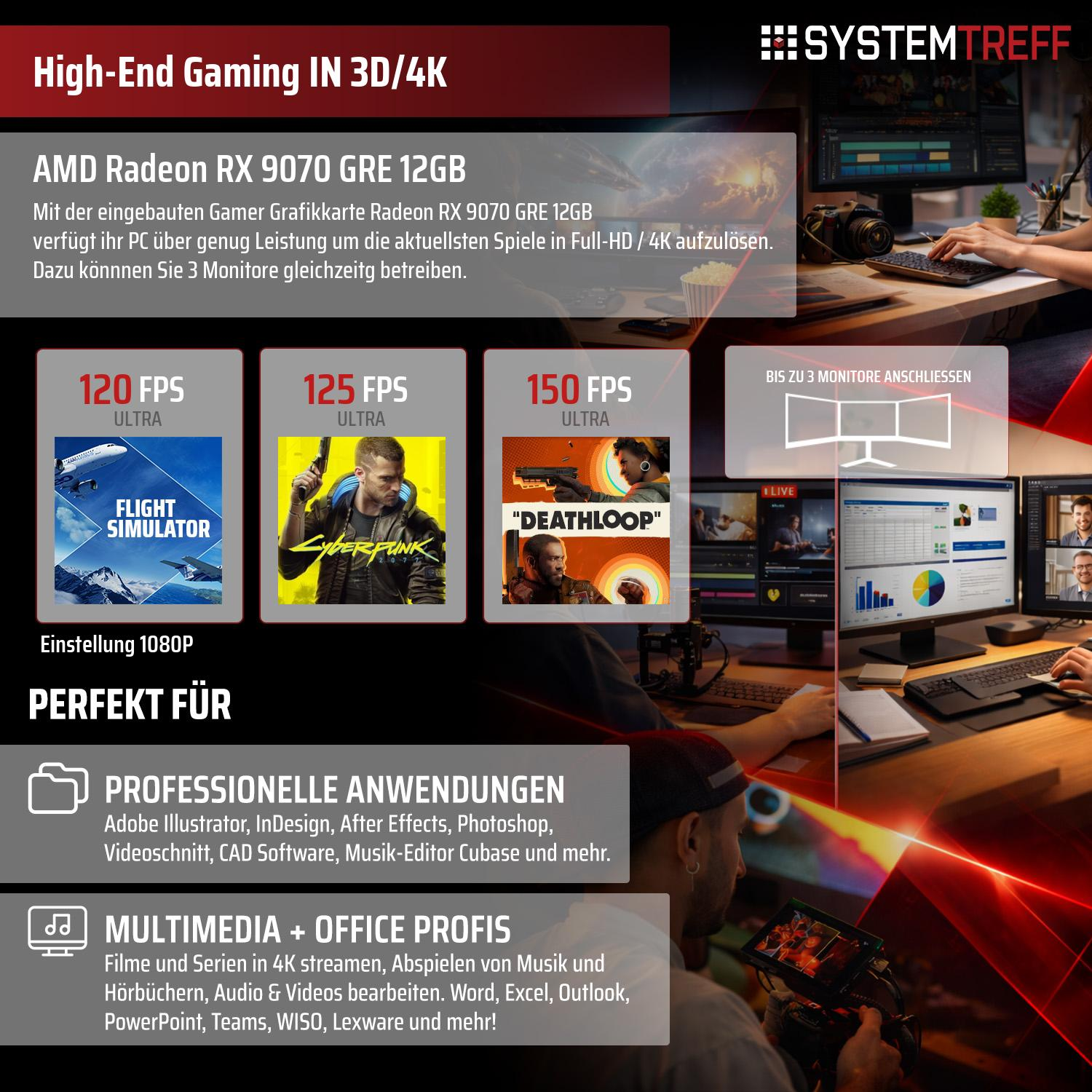 High-End-Gaming-PC-Anzeige: RX 9070 GRE, 12GB VRAM, 3 Monitore. Unterstützt Flight Sim, Cyberpunk, Deathloop.