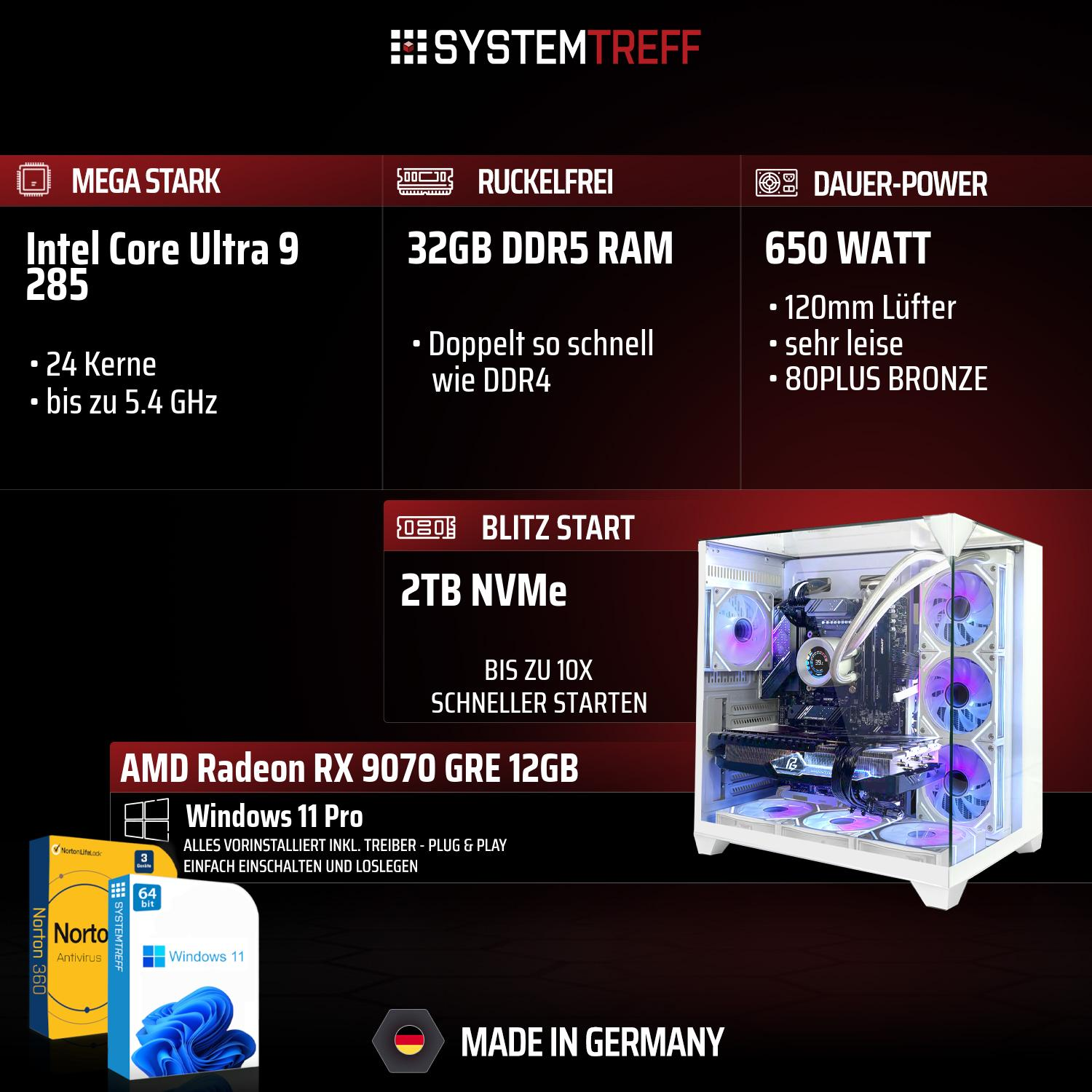 Ein Gaming-PC mit Intel Core Ultra 9, 32GB DDR5 RAM, 2TB NVMe und AMD Radeon RX 9070 GRE.
