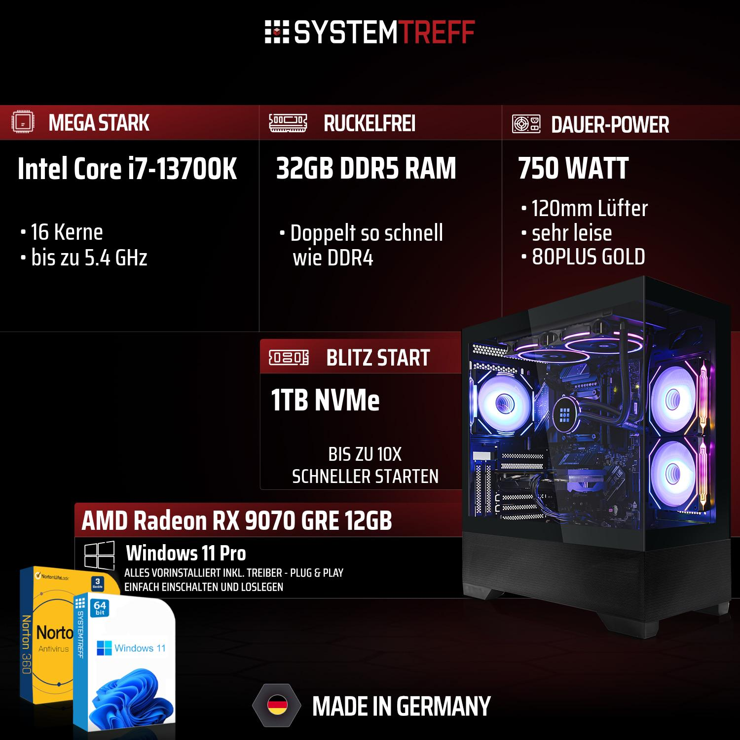 Gaming-PC mit Intel Core i7, 32GB DDR5 RAM, 750W Netzteil, RX 9070 GRE.