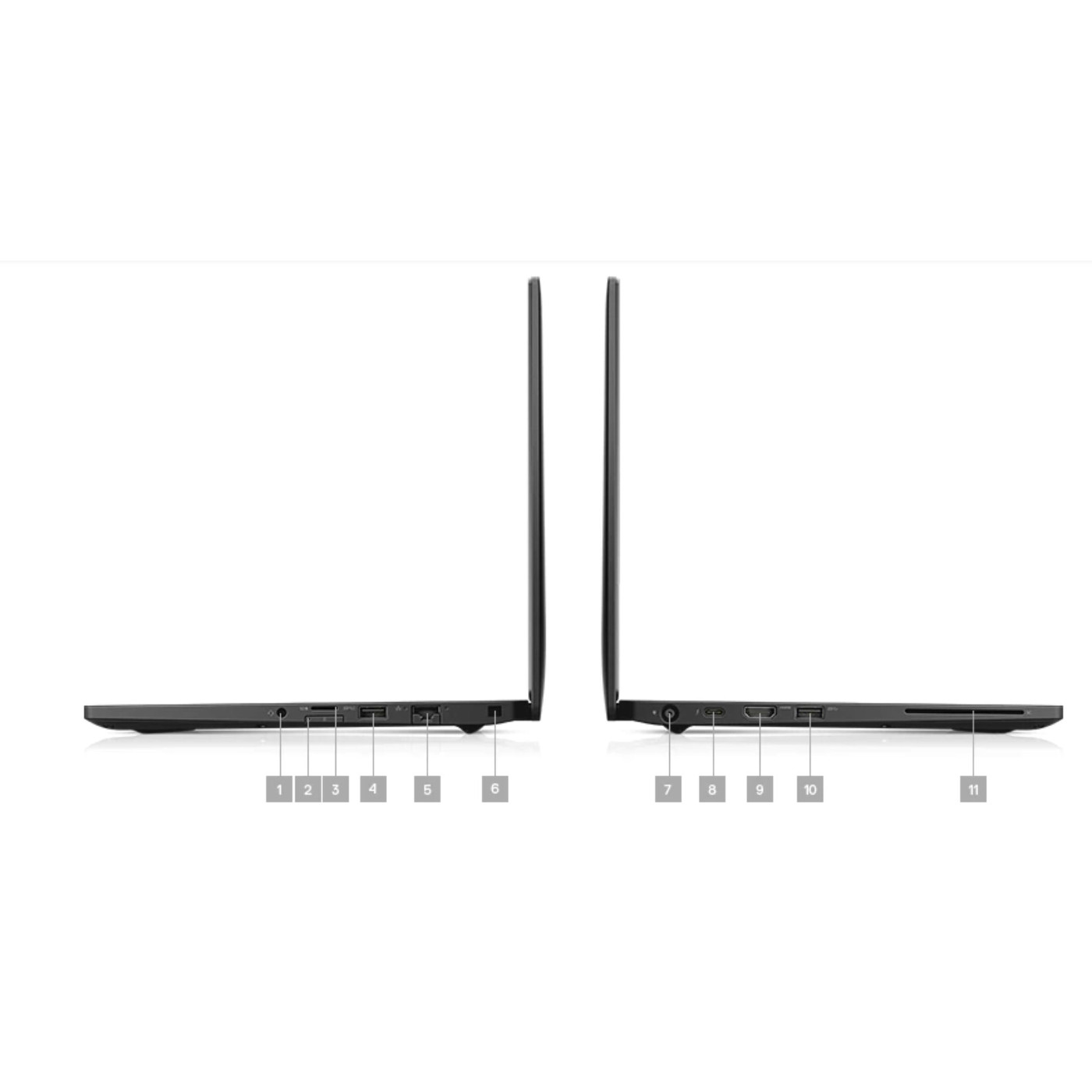 Seitenansicht zweier Laptops mit nummerierten Anschlüssen.