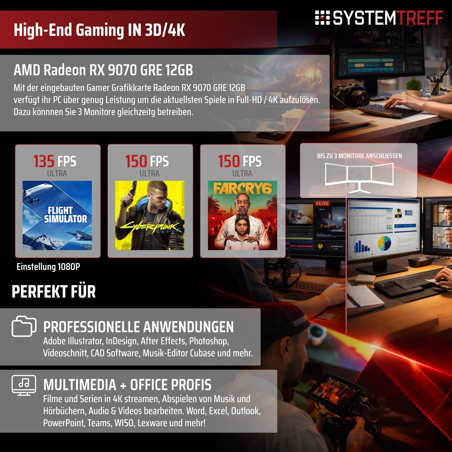 Anzeige für AMD Radeon RX 9070 GRE 12GB mit Gaming- und Profi-Anwendungen.
