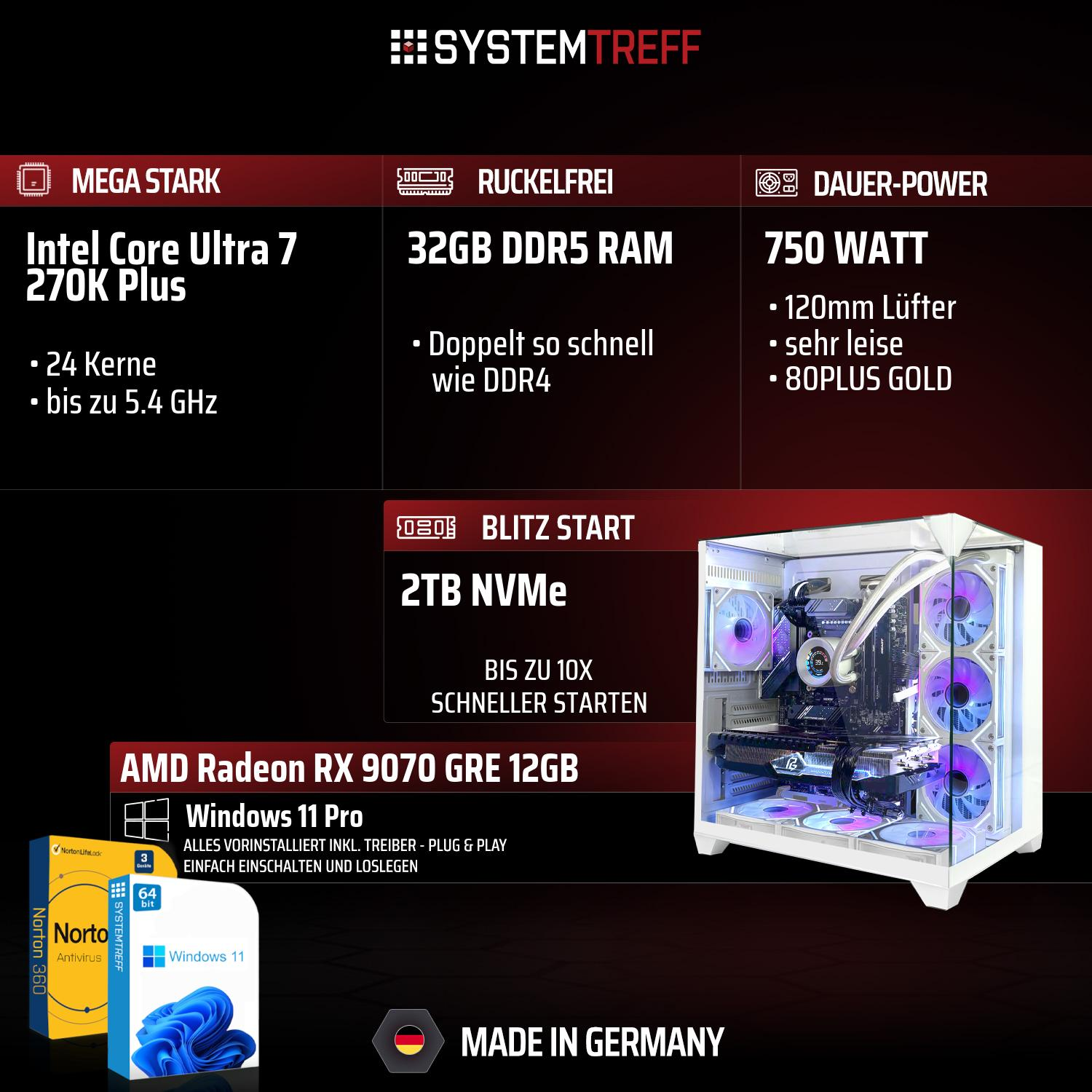 PC-Spezifikationen: Intel Core Ultra 7, 32GB DDR5 RAM, 750W Netzteil, 2TB NVMe, RX 9070 GRE. Inkl. Windows 11 Pro.