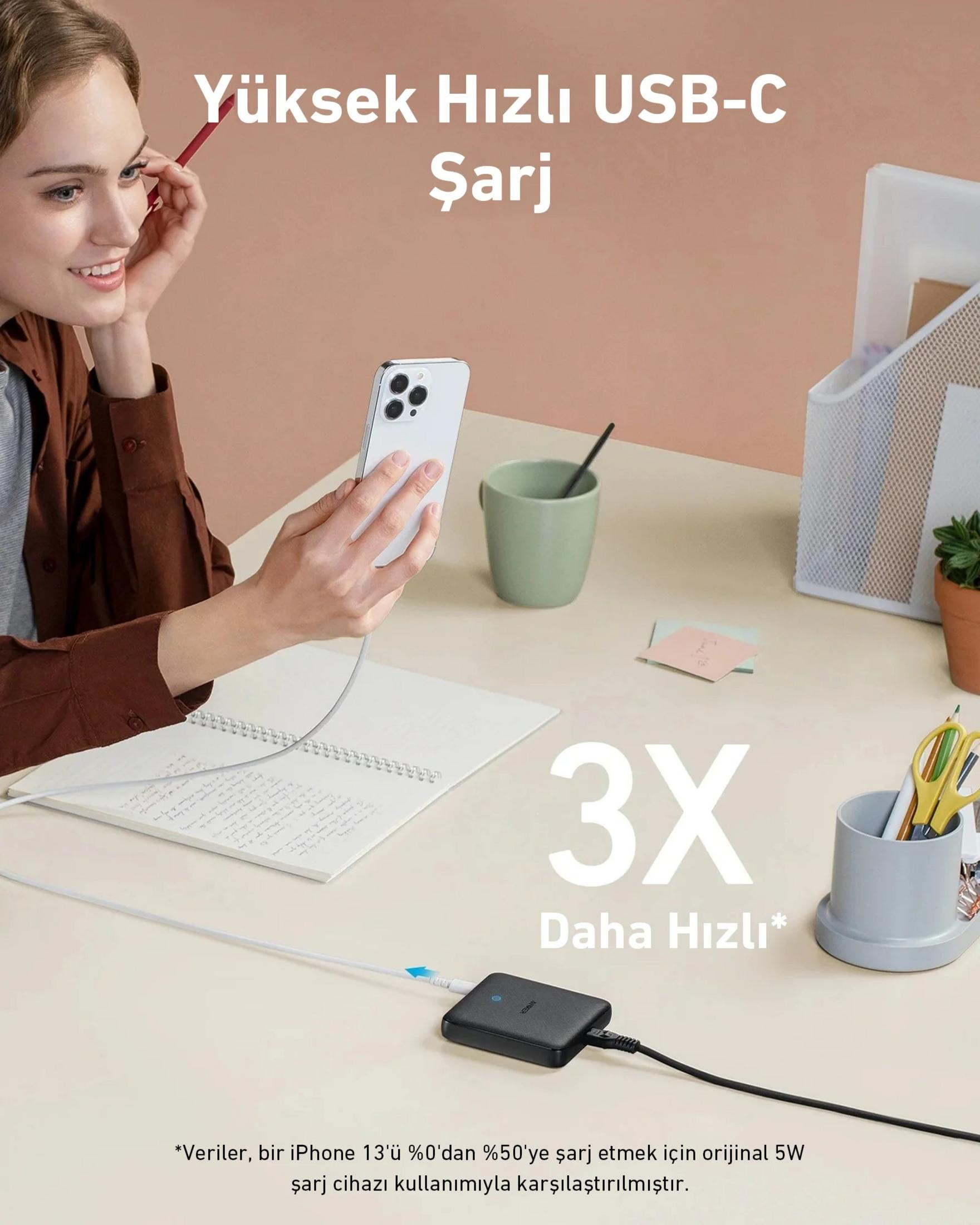 Donna con iPhone e caricabatterie USB-C che mostra una ricarica 3X più veloce.