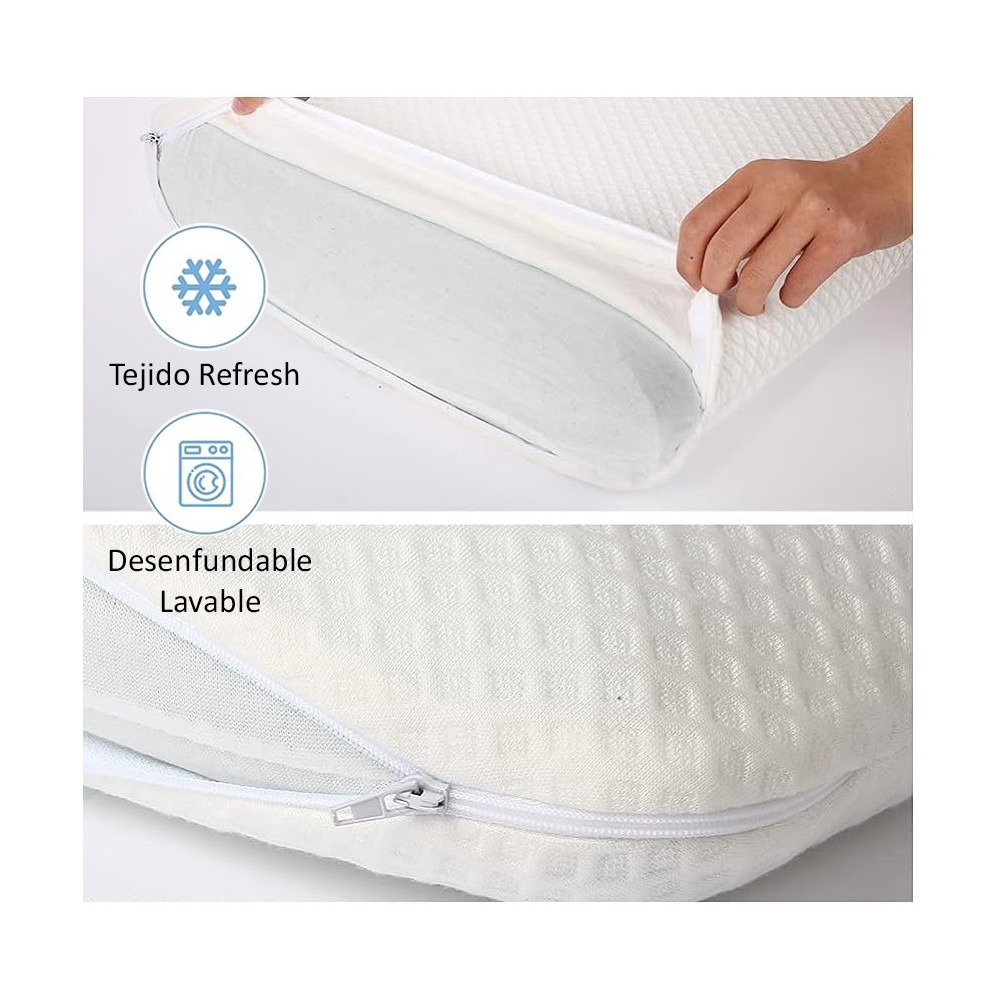 Una mano levanta la funda blanca de una almohada. Se ven iconos de enfriamiento y lavadora.