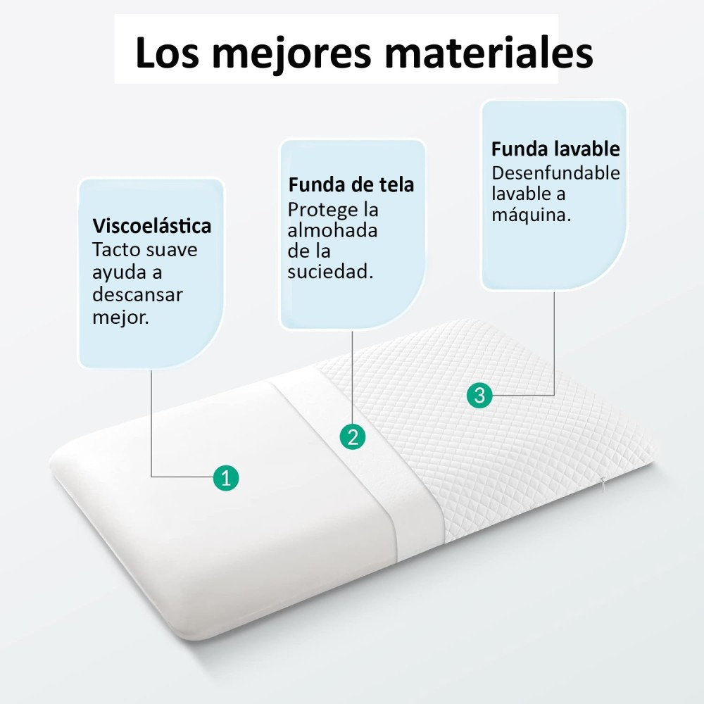Una almohada con viscoelástica, funda de tela y funda lavable.