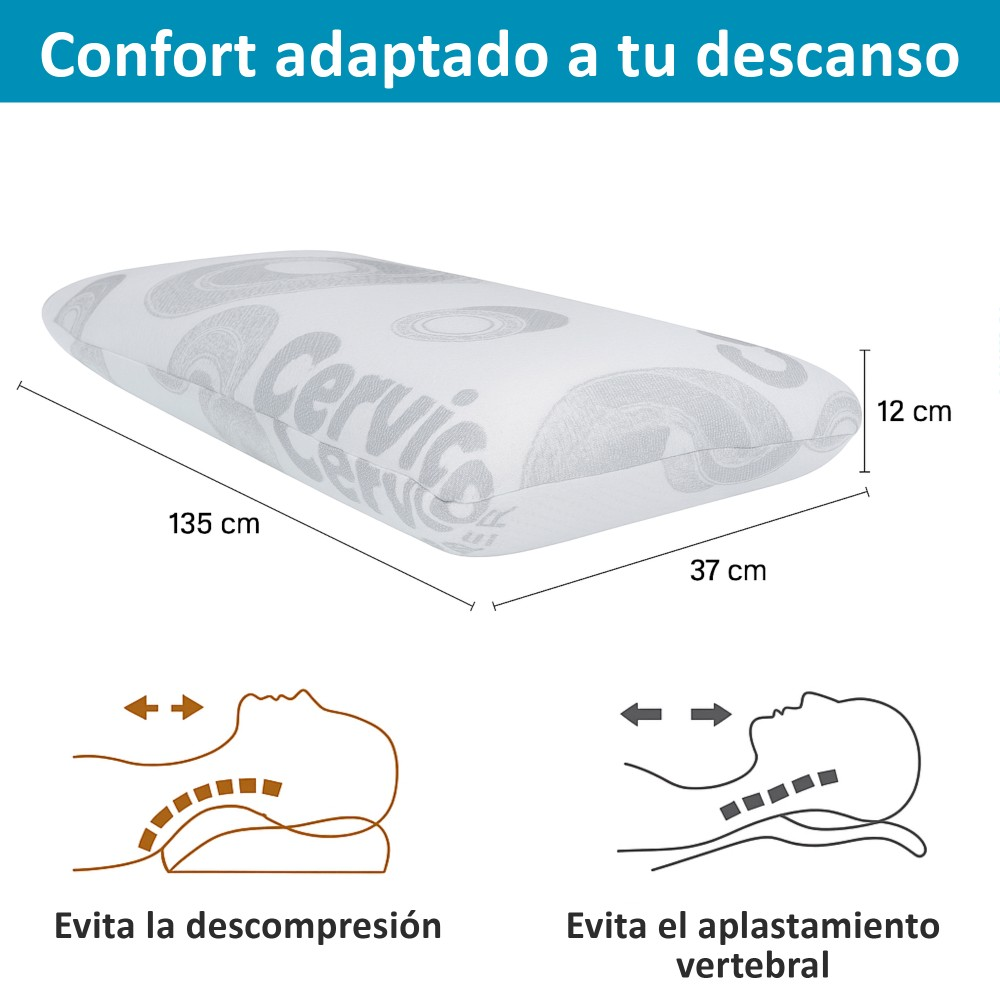 Almohada blanca con patrón gris, 135x37x12 cm. Diagramas muestran soporte cervical.