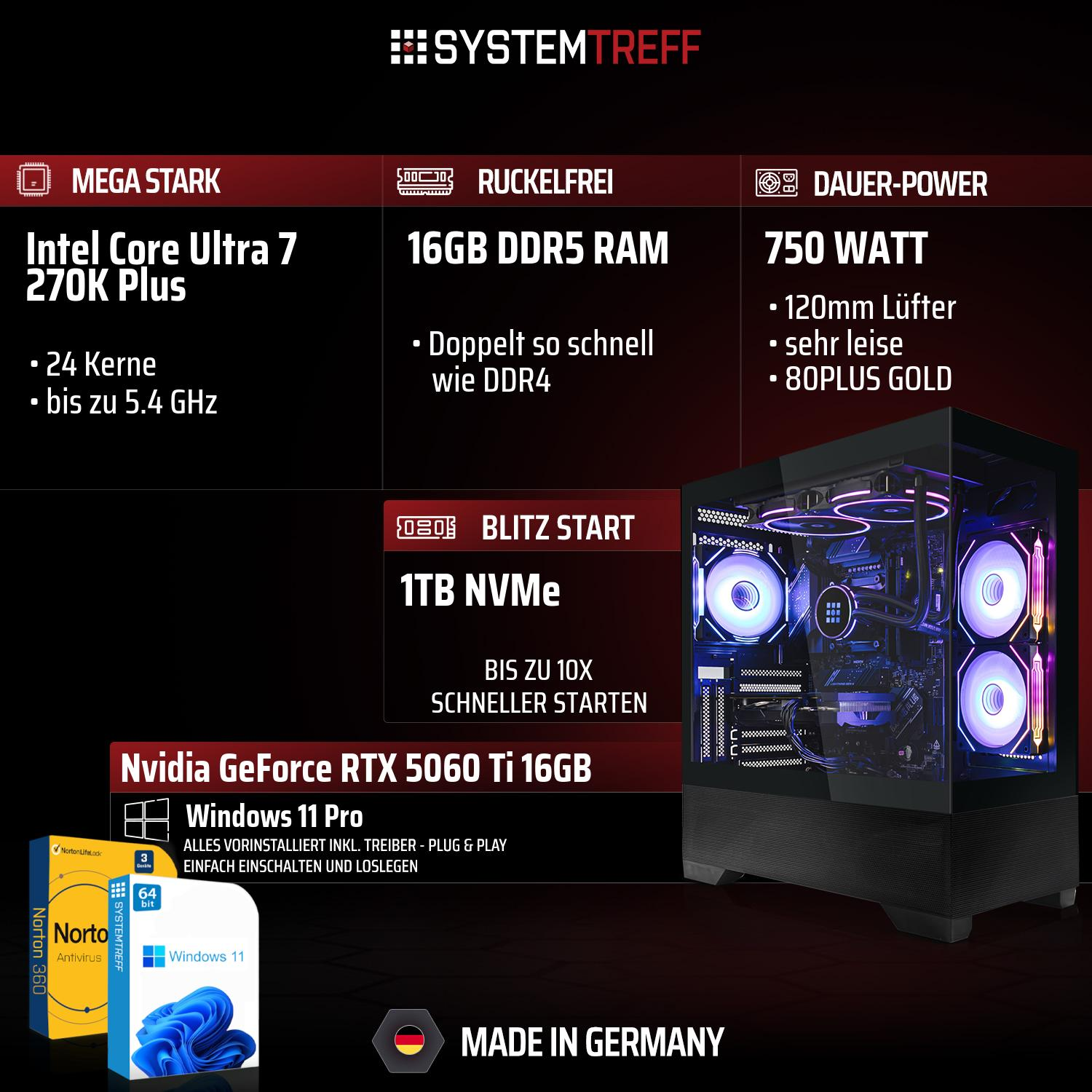 PC-Komponenten: Intel Core Ultra 7 CPU, 16GB DDR5 RAM, 750W Netzteil, 1TB NVMe SSD, RTX 5060 Ti.