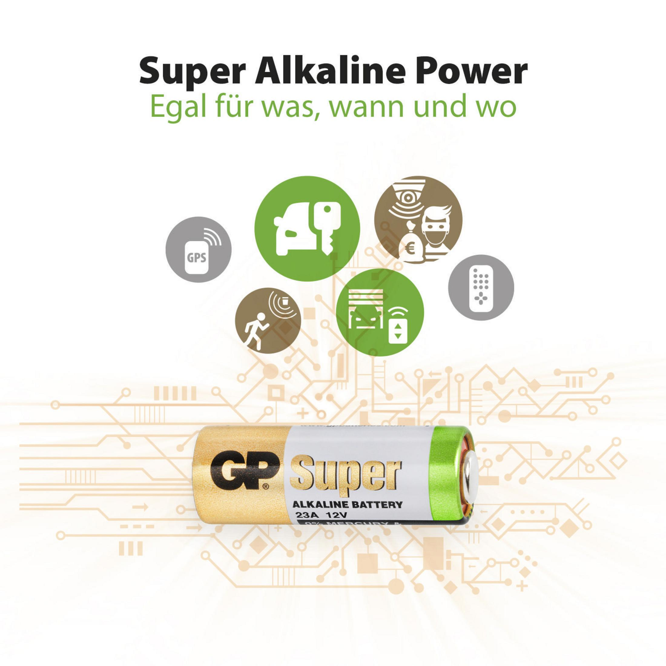 Una batteria alcalina GP Super con icone per GPS, auto, denaro, sorveglianza, telecomando.