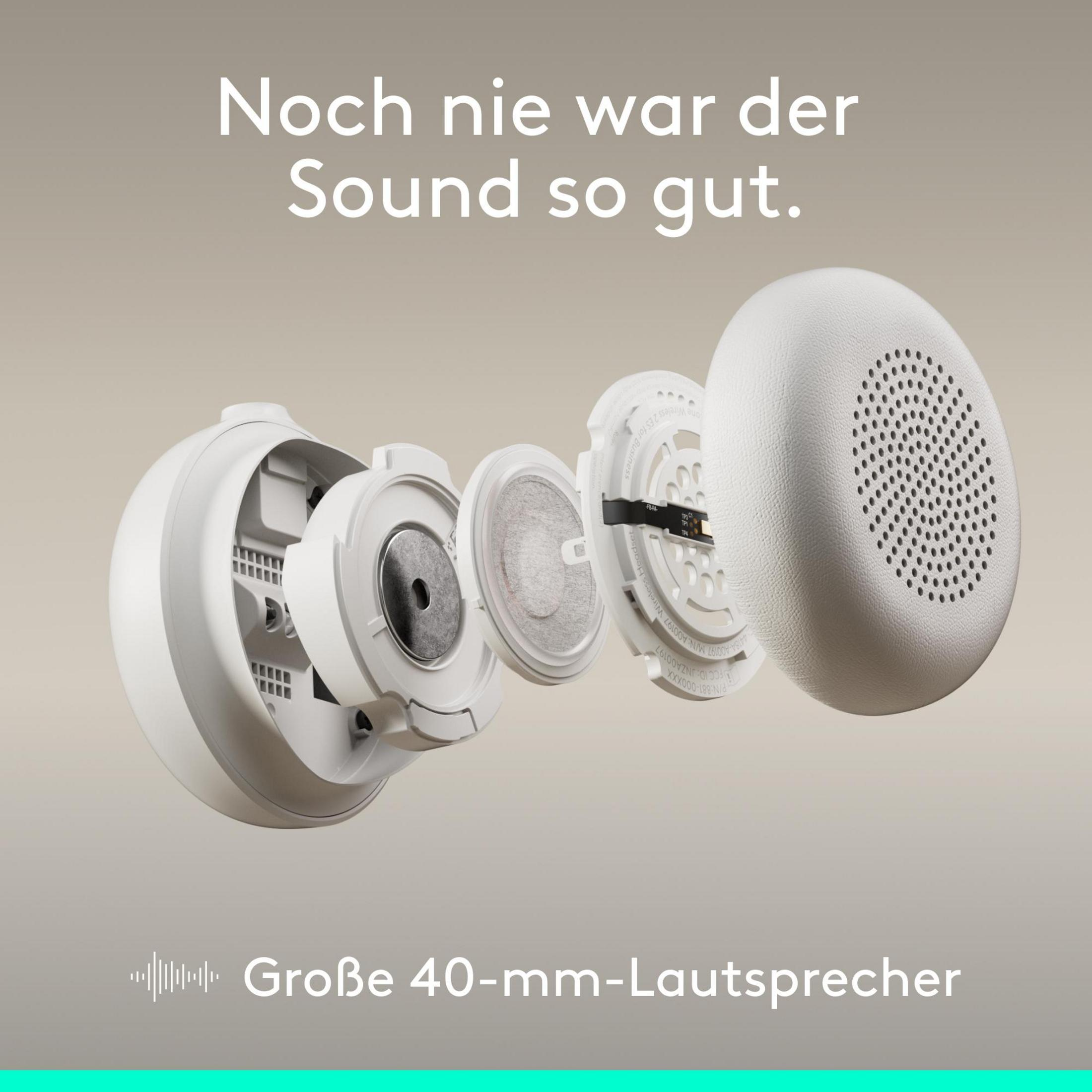 Vue éclatée d'un casque blanc avec haut-parleurs de 40 mm et texte.