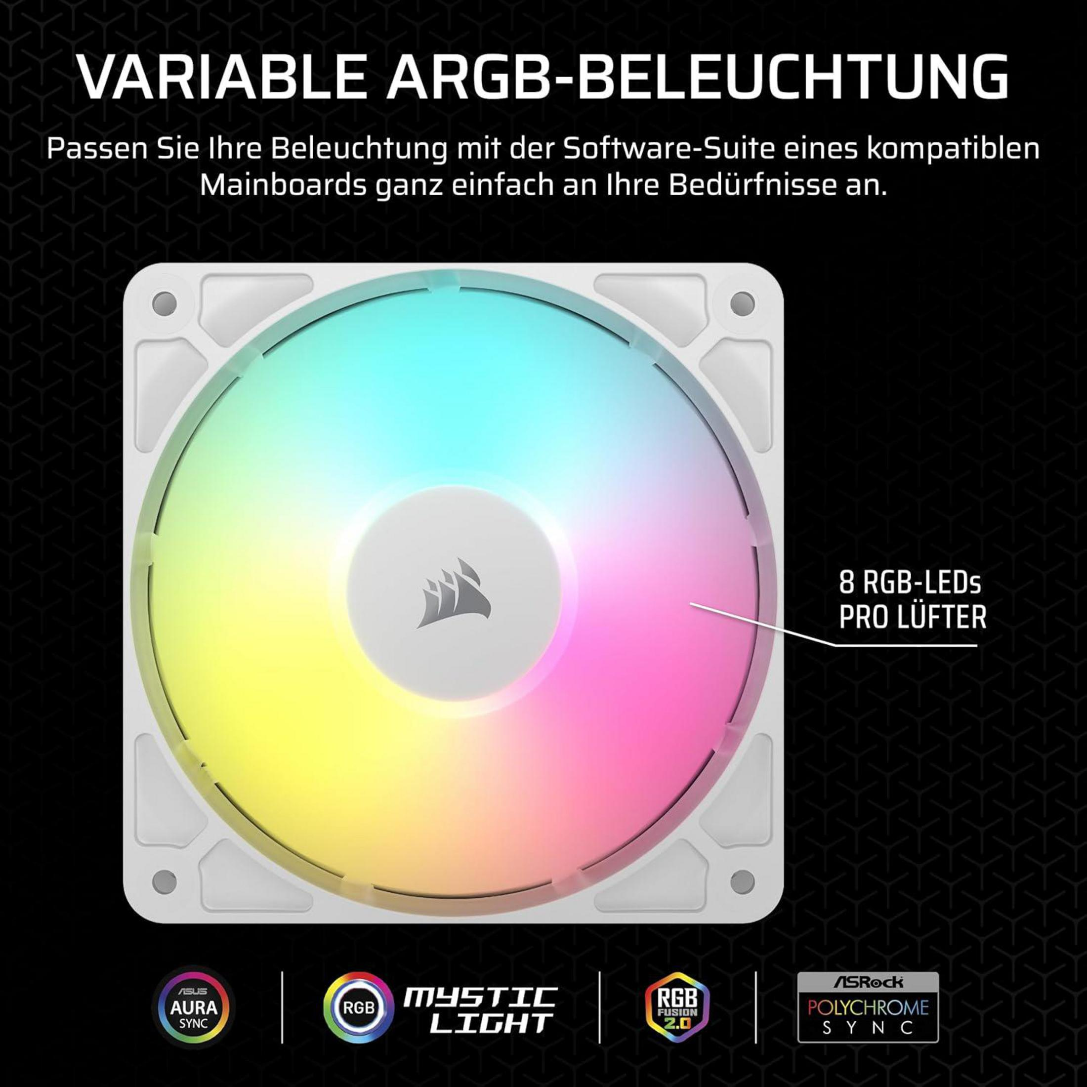 Ein weißer PC-Lüfter mit variabler ARGB-Beleuchtung in Gelb, Blau und Rosa.