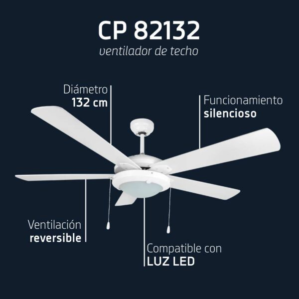 Un ventilatore da soffitto bianco con cinque pale e luce integrata.
