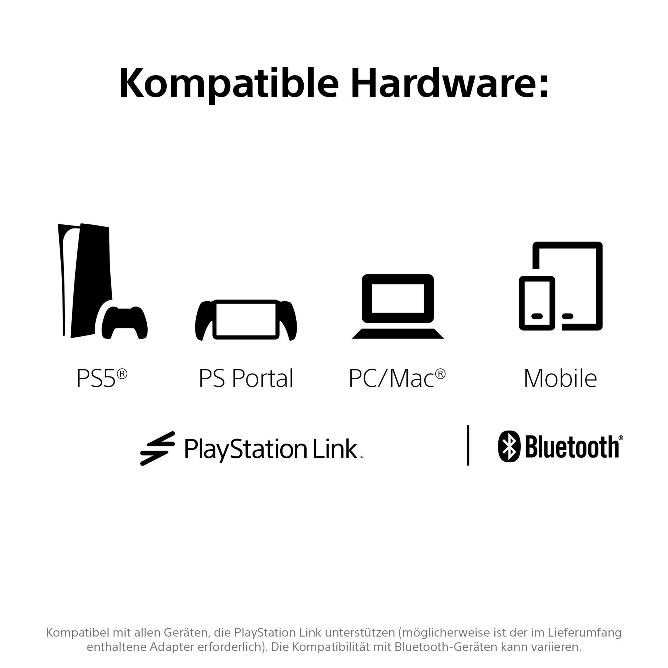 Kompatible Hardware: PS5, PS Portal, PC/Mac, Mobile, PlayStation Link, Bluetooth.