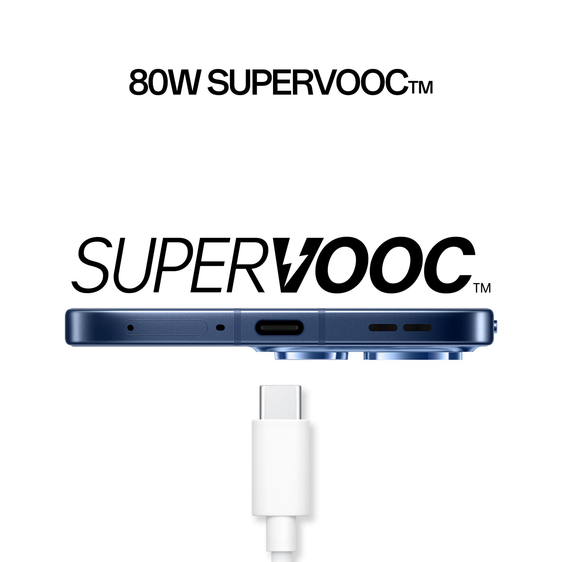 Uno smartphone blu con un cavo USB-C bianco viene collegato.
