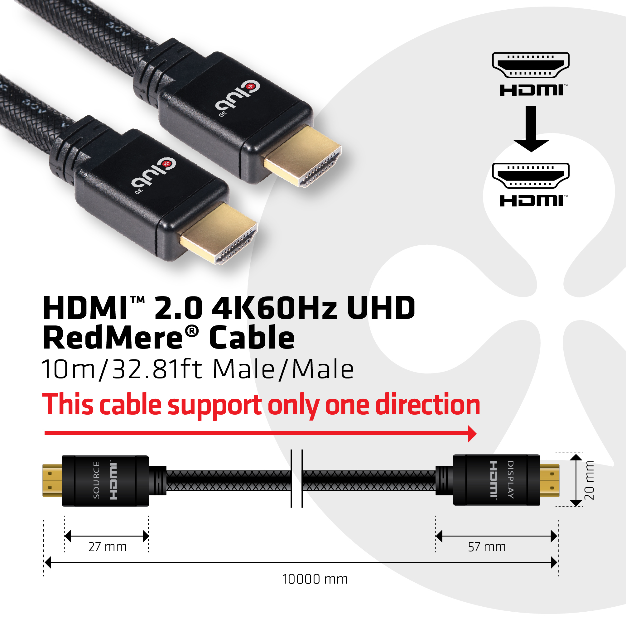 Schwarz HDMI 2.0 Kabel 10m, mit "Source" und "Display" Anschlüssen.