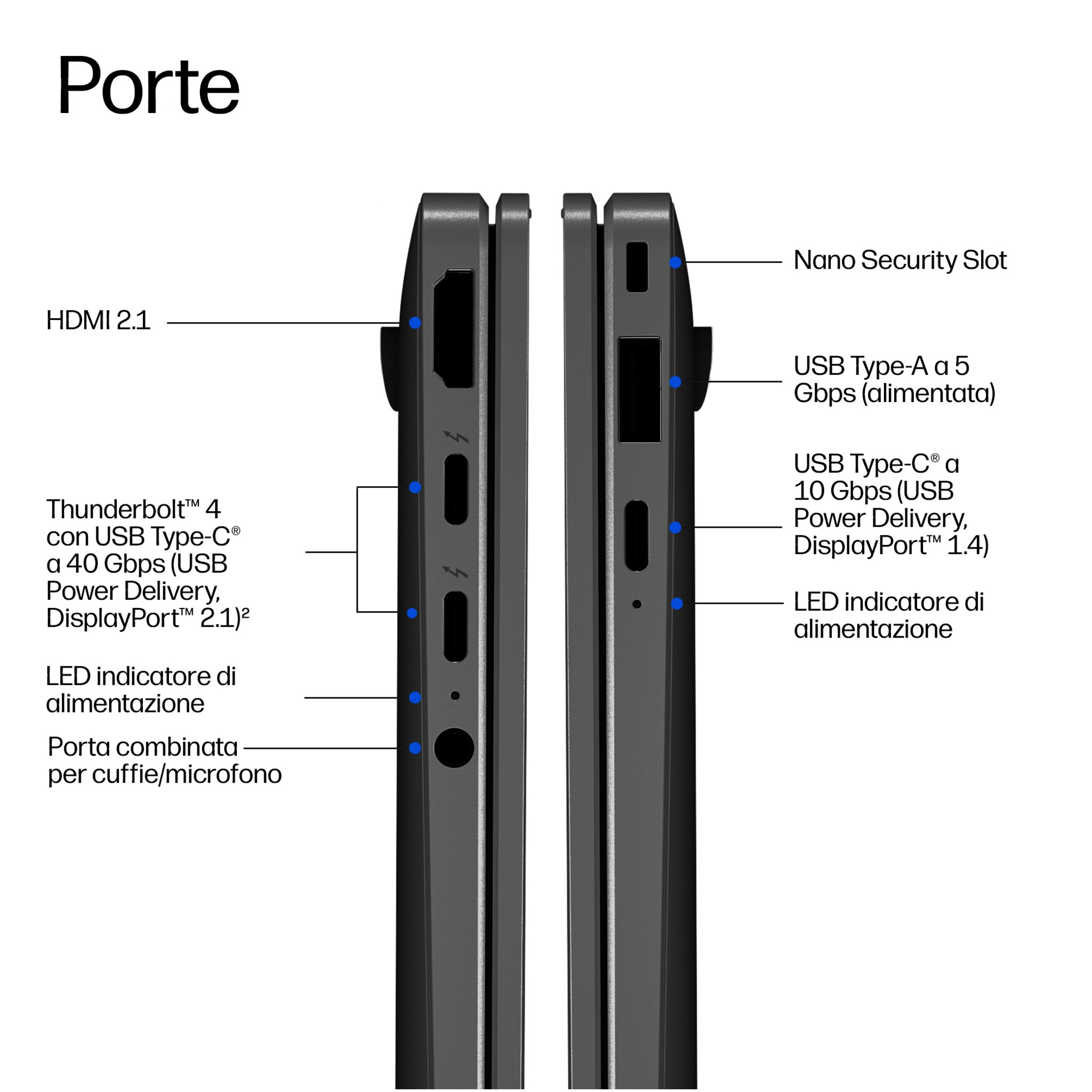 Vista laterale di un laptop che mostra le porte: HDMI, Thunderbolt, USB-A, USB-C, jack audio.