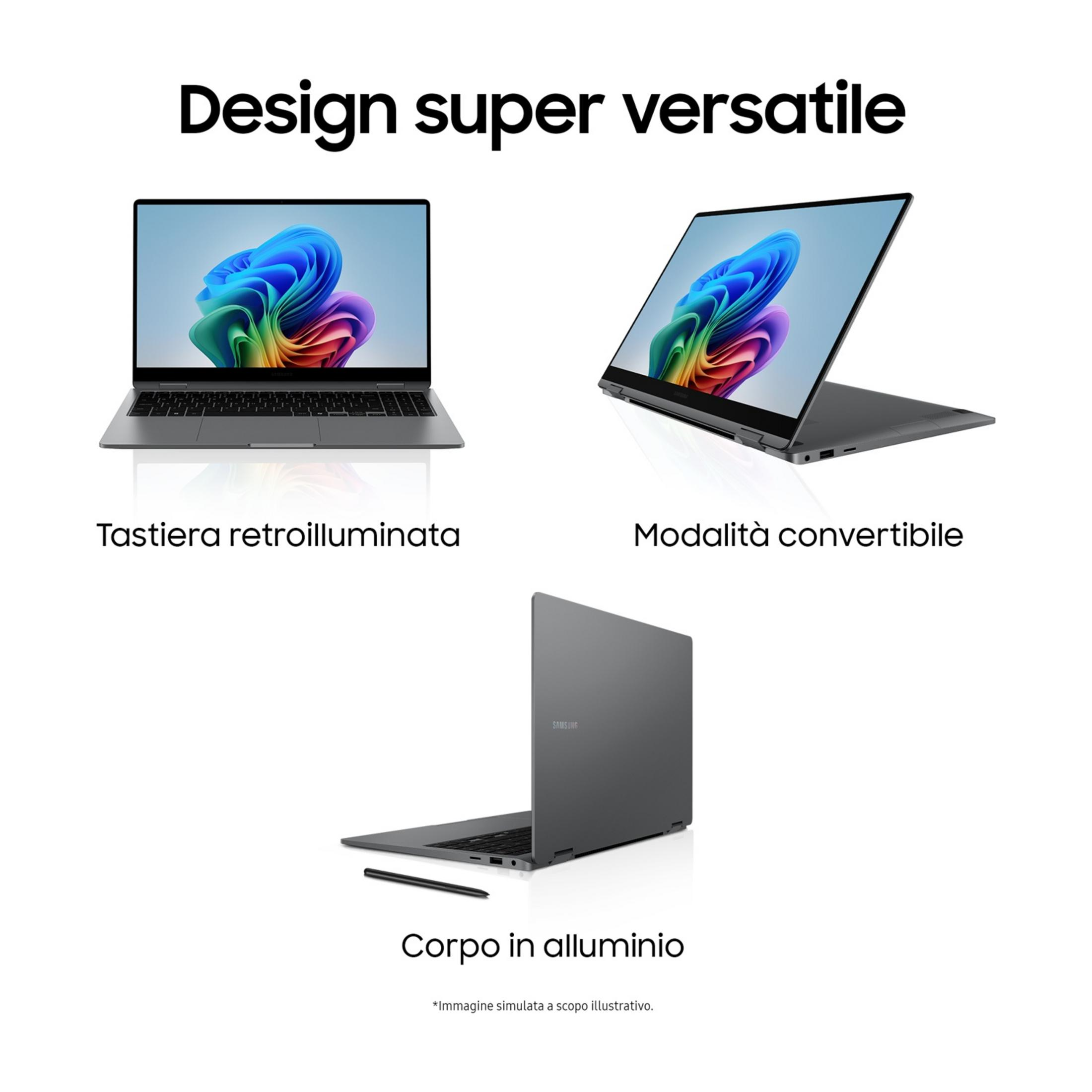Un laptop mostrato in tre viste: aperto, modalità tablet e chiuso.
