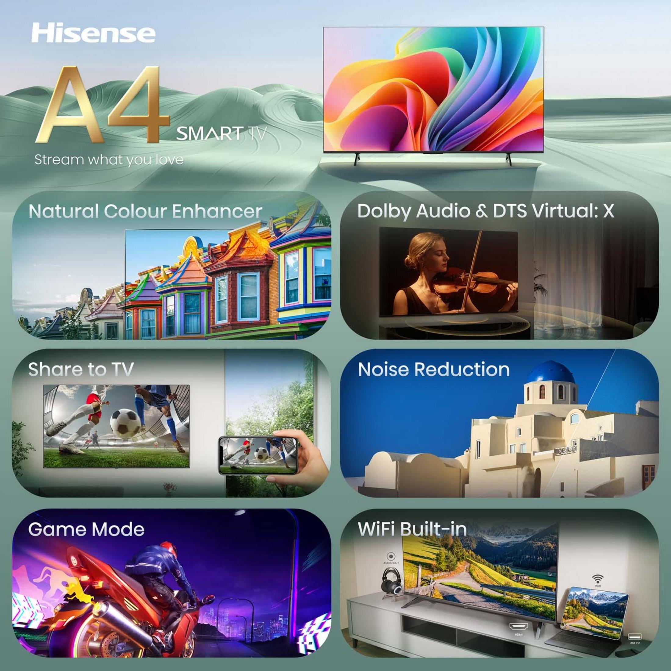 Hisense A4 Smart TV: pantalla colorida, casas vibrantes, violín, fútbol, Santorini, motocicleta, dispositivos.