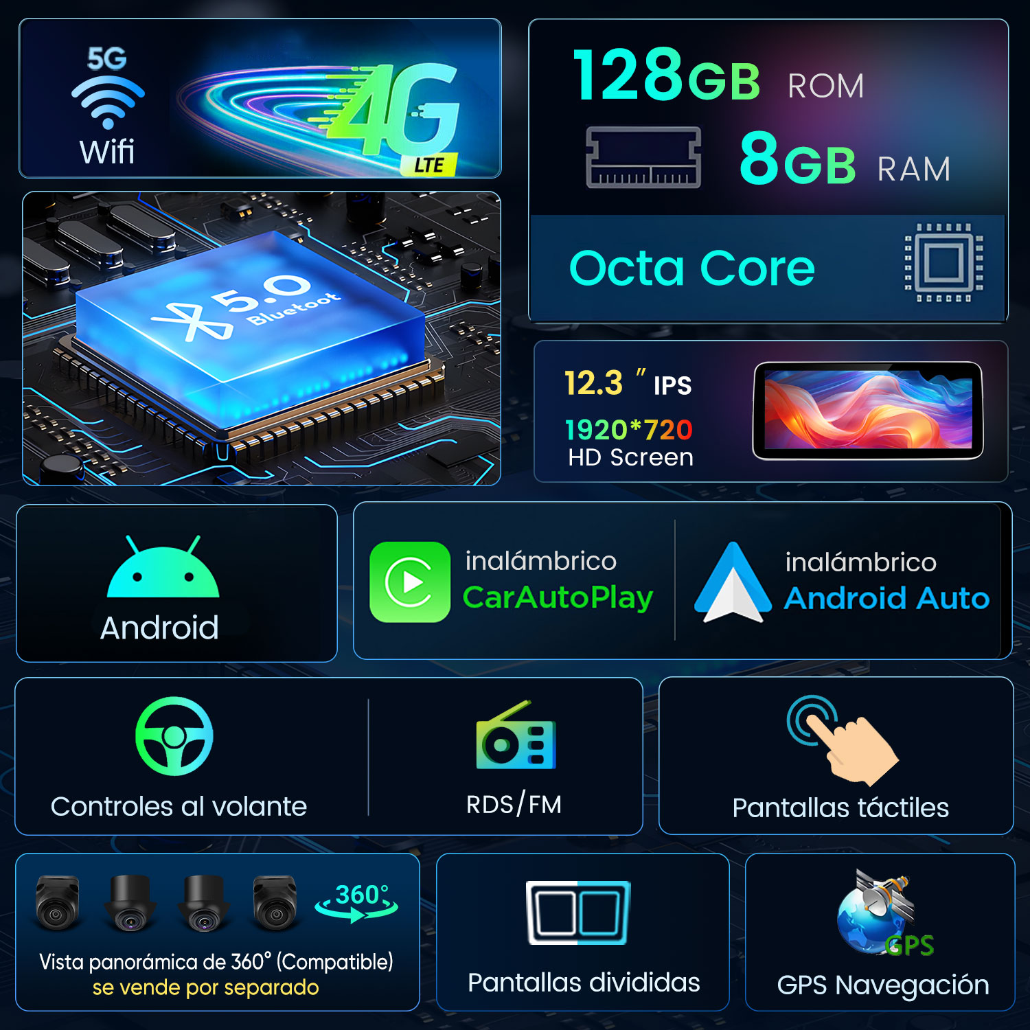 Pantalla de infoentretenimiento de coche con especificaciones: 128GB ROM, 8GB RAM, Octa Core, pantalla HD de 12.3".