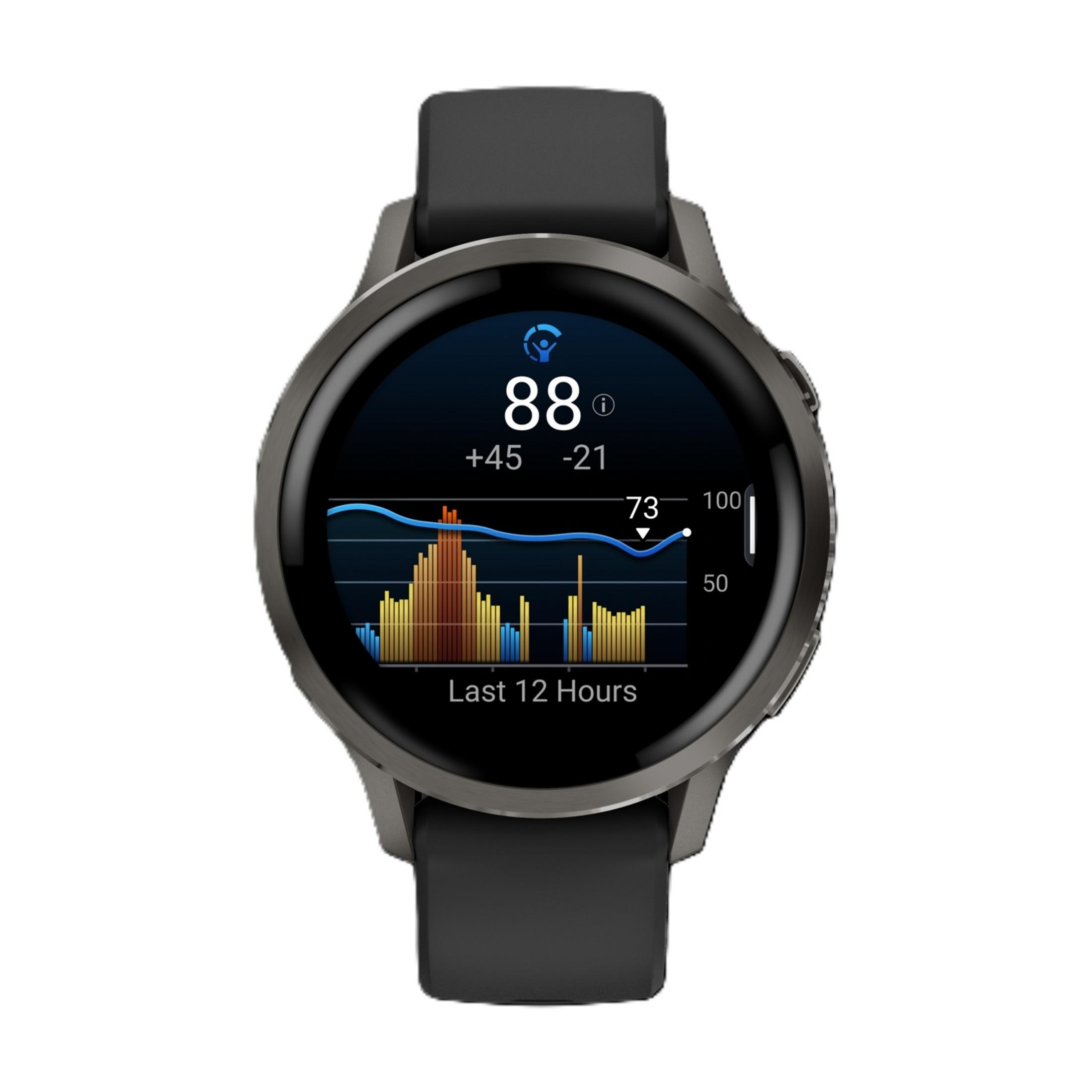 Smartwatch zeigt ein Balkendiagramm und ein Liniendiagramm der Aktivität der letzten 12 Stunden.