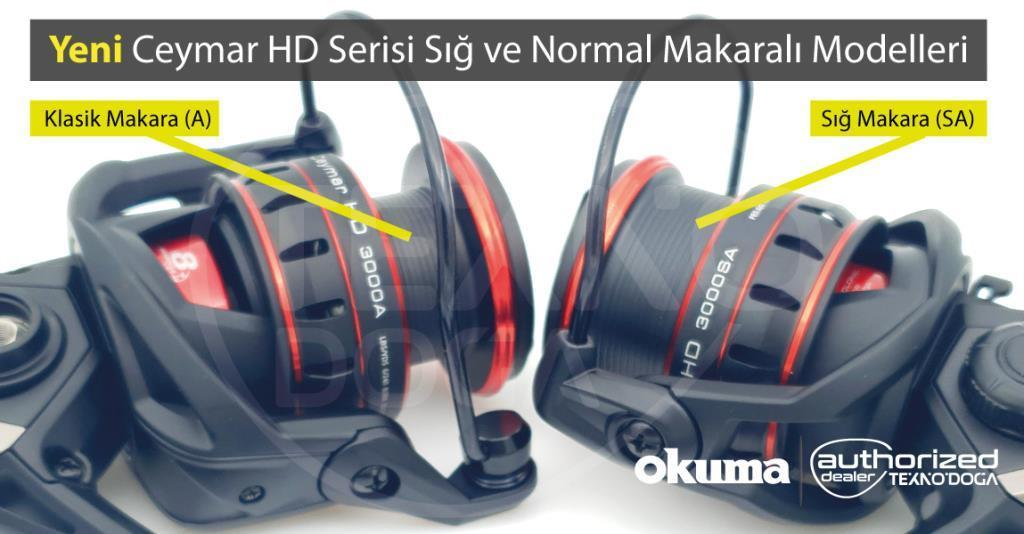 İki Okuma balık oltası makarası, biri klasik makara (A), diğeri sığ makara (SA) olarak etiketlenmiş.
