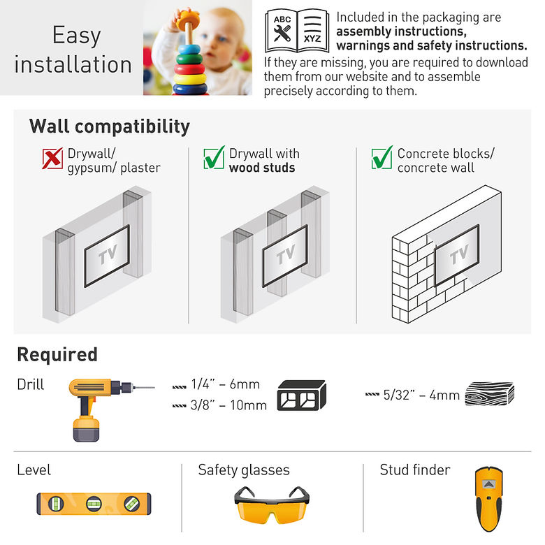 Guida facile installazione con attrezzi e compatibilità muri. Include trapano, livella, occhiali.