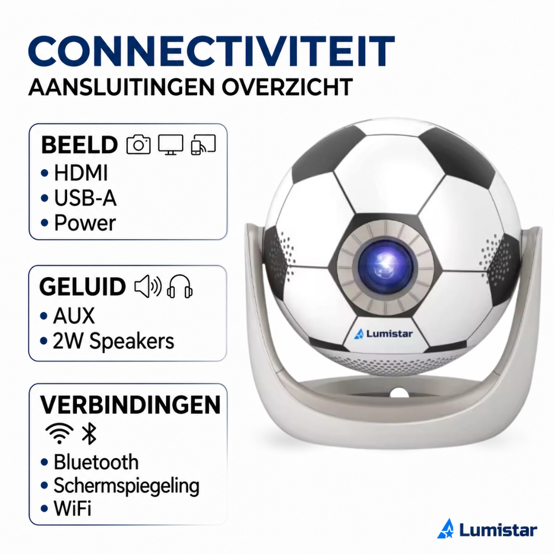 Gerät in Fußballform mit Anschlüssen für HDMI, USB, AUX, Bluetooth und WLAN.