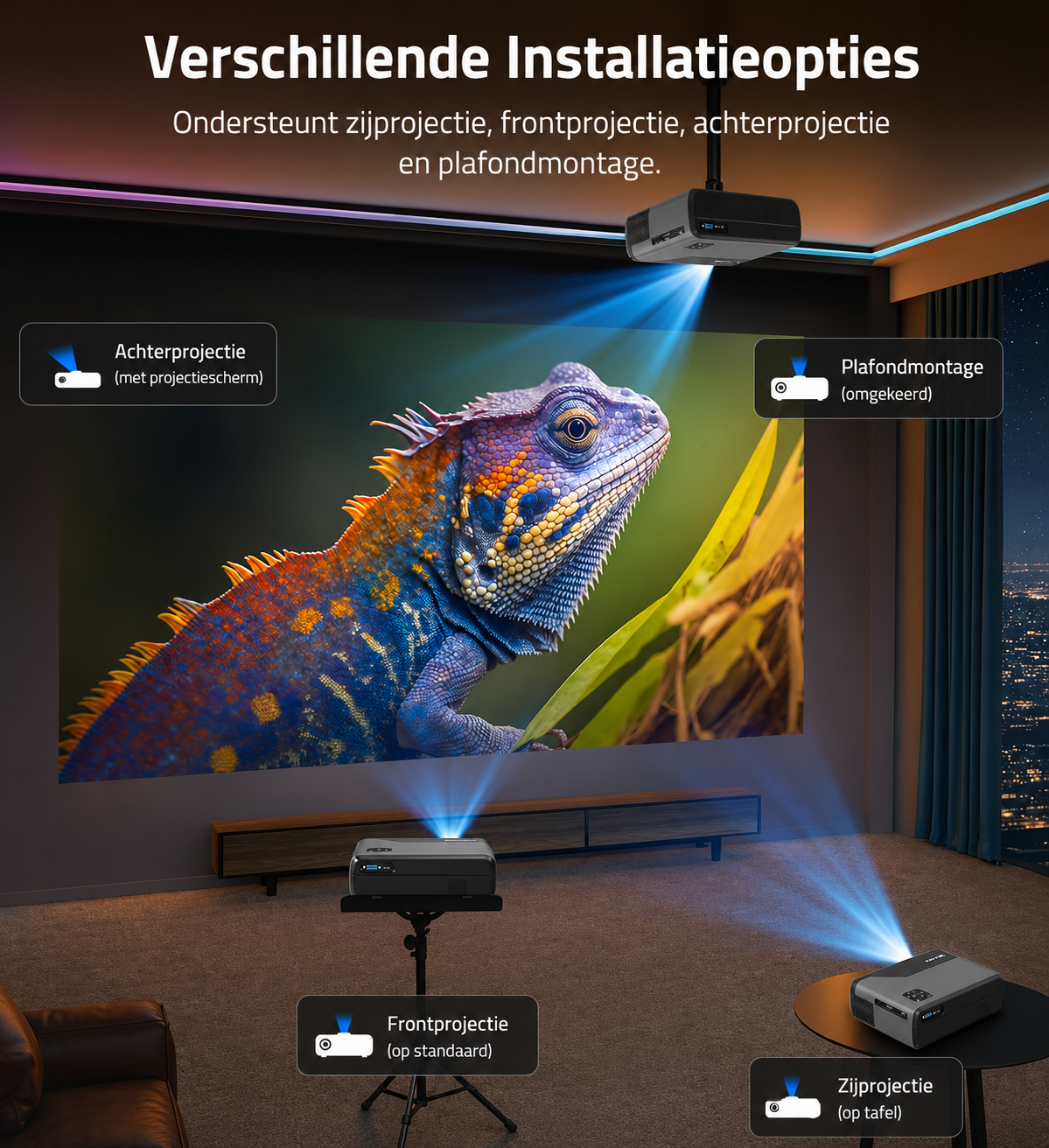 Drie projectoren tonen verschillende installatieopties: achter, plafond en voor.