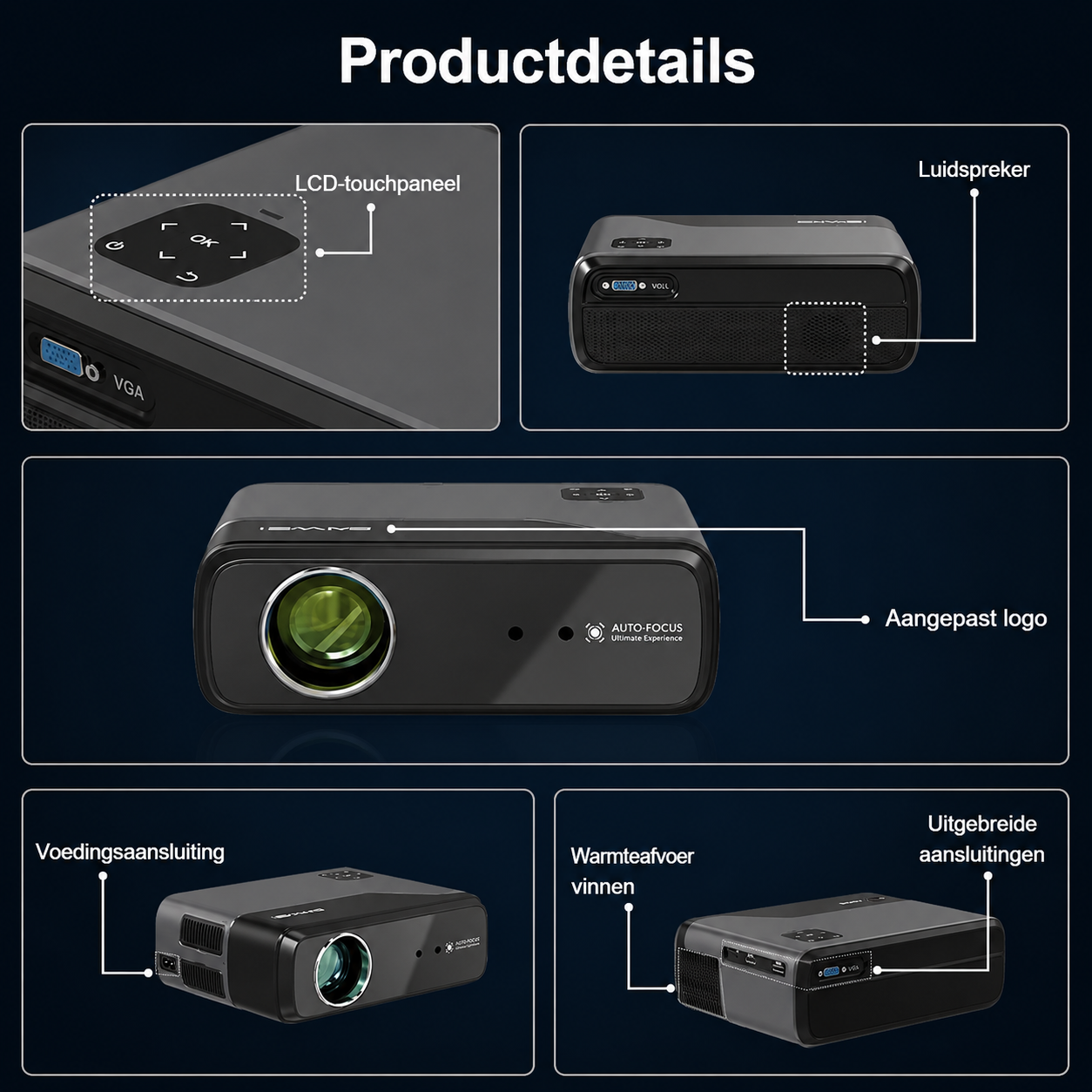 Productdetails: Projector met LCD-bedieningspaneel, luidspreker en poorten.