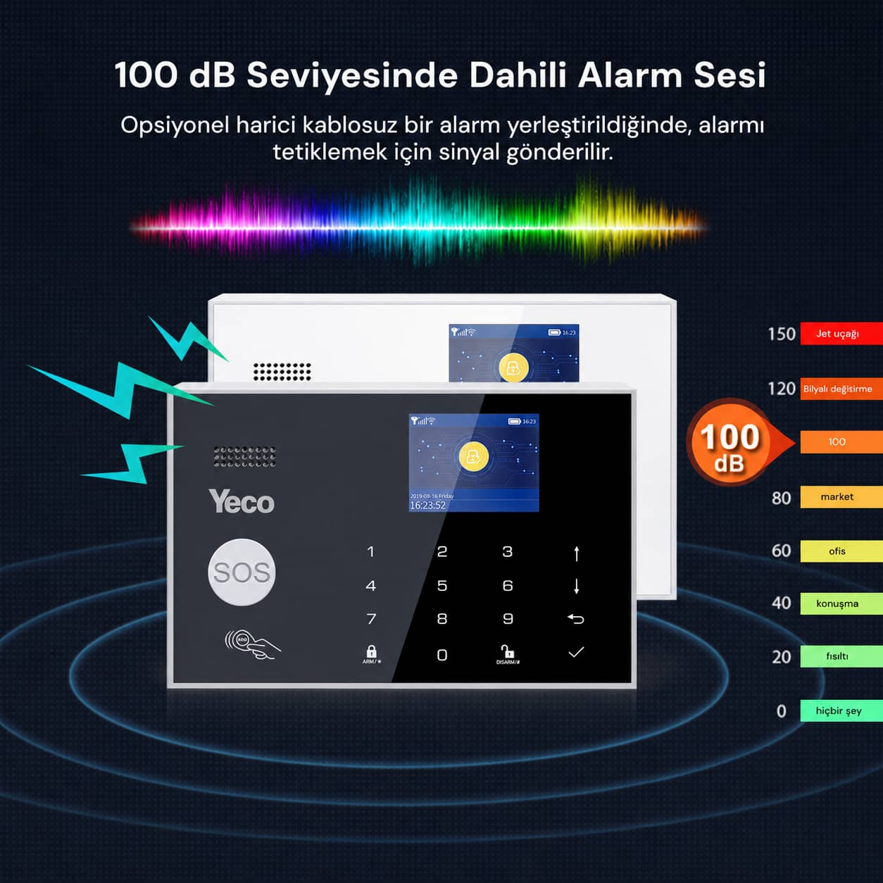 Tuş takımı, SOS düğmesi ve ekrana sahip bir güvenlik sistemi. Üstte frekans grafiği.