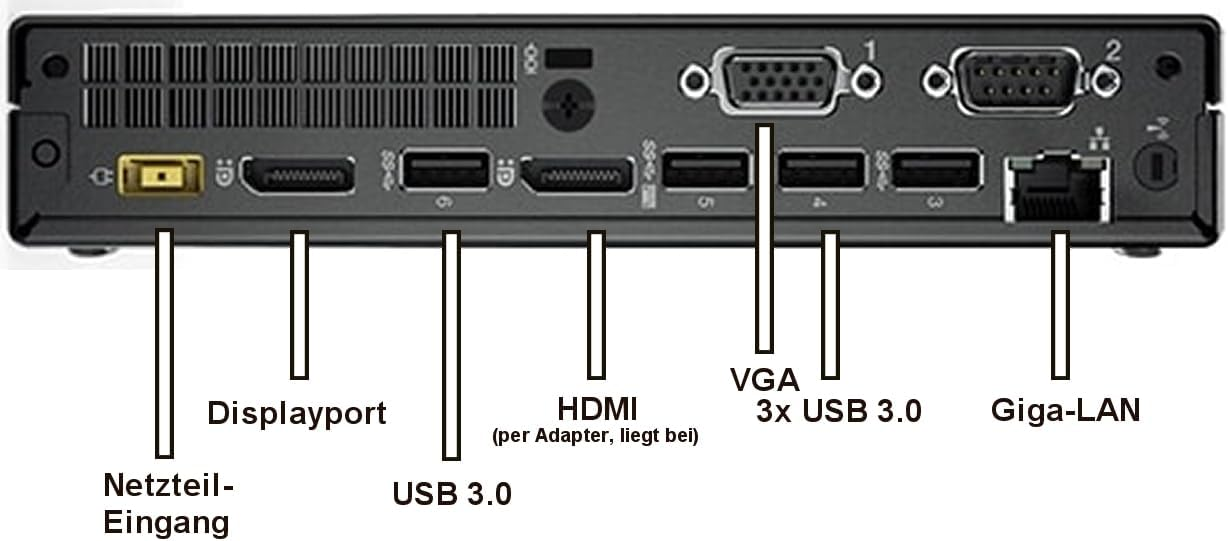 Rückseite eines Computers mit Anschlüssen: Netzteil, Displayport, USB 3.0, HDMI, VGA, 3x USB 3.0, Giga-LAN.