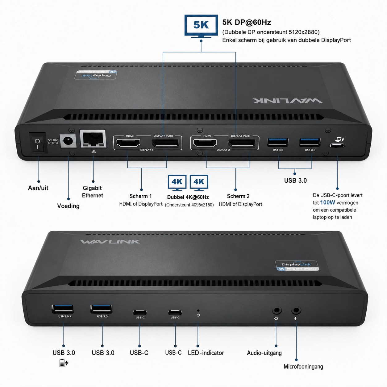 A black docking station with ports and labels for DisplayPort, HDMI, and USB.
