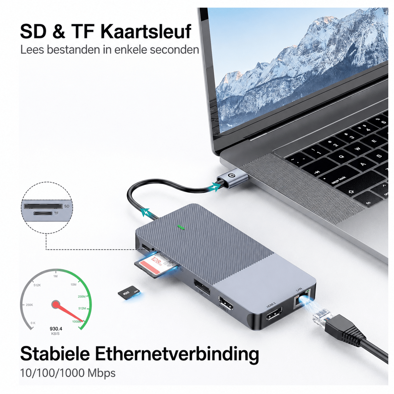 Een laptop is verbonden met een USB-C hub die SD-kaarten, LAN en HDMI ondersteunt.