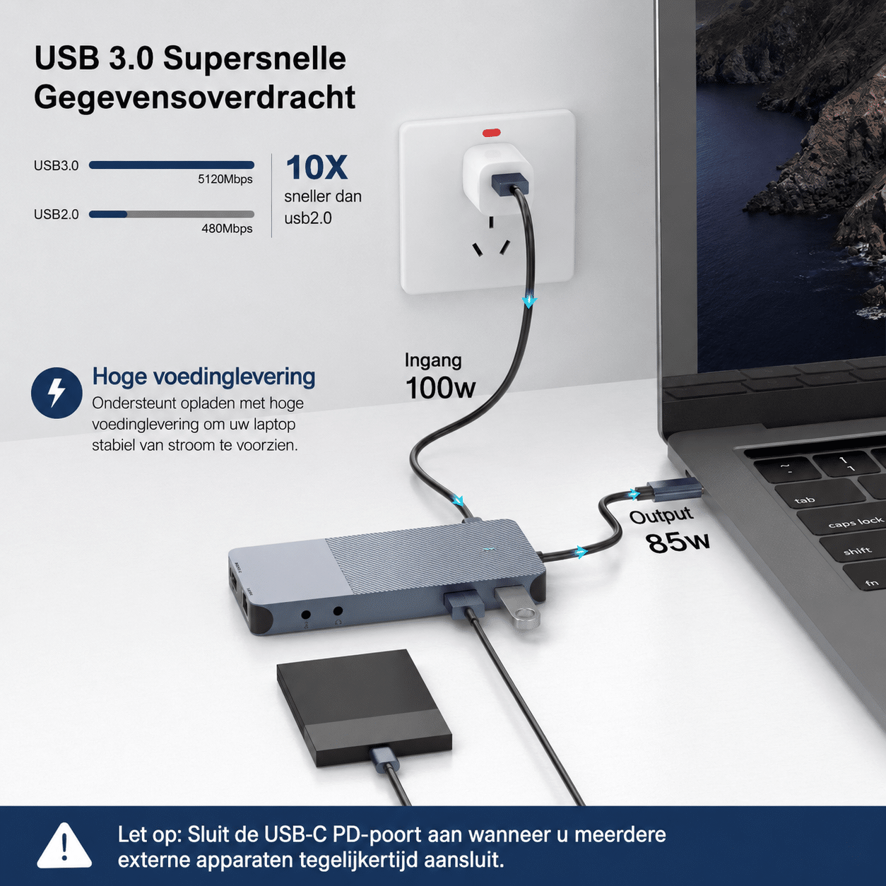 USB-C hub aangesloten op laptop, externe schijf en stroomadapter. USB 3.0 sneller dan USB 2.0.