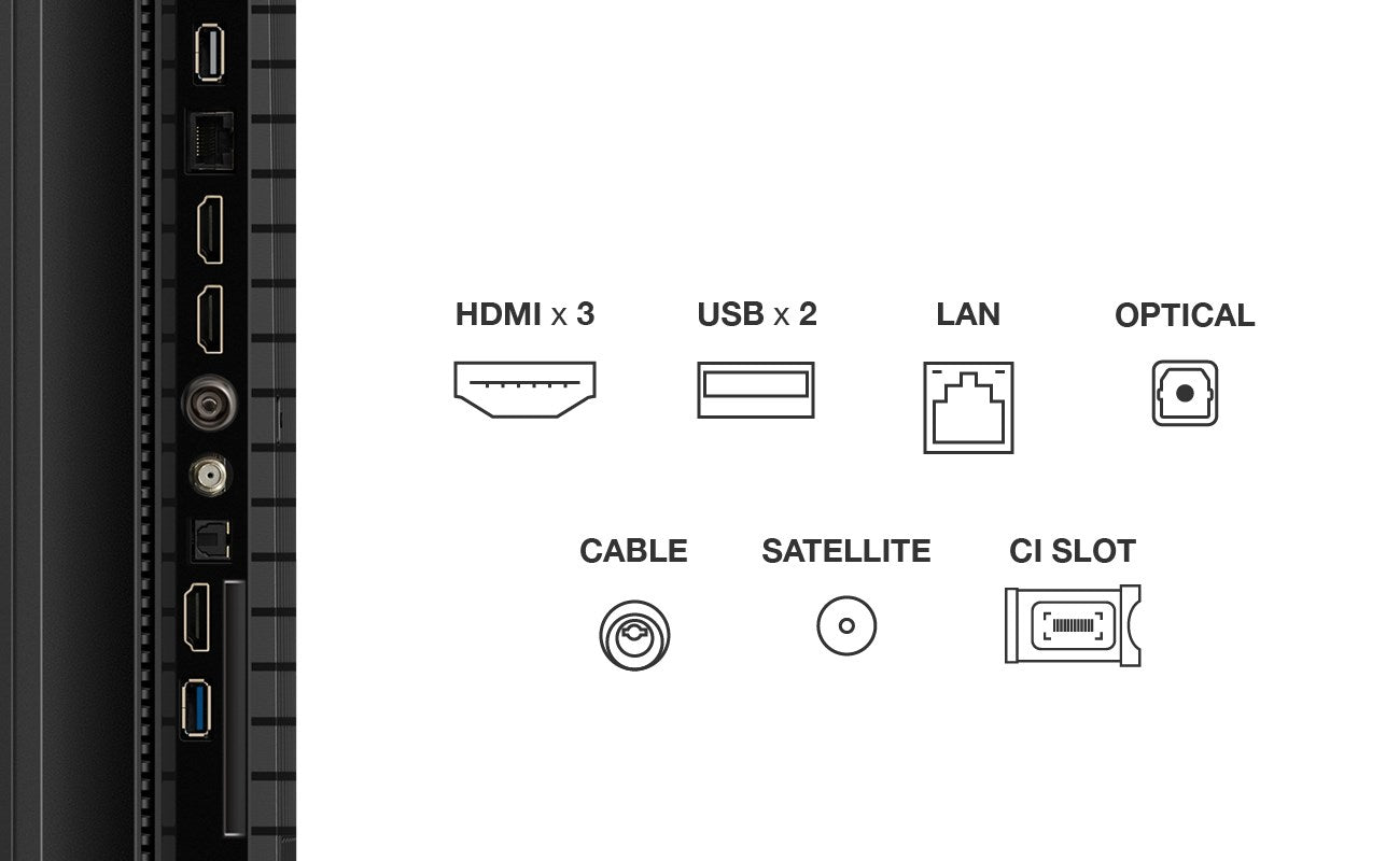 Connessioni: 3x HDMI, 2x USB, LAN, Ottico, Cavo, Satellite, Slot CI.