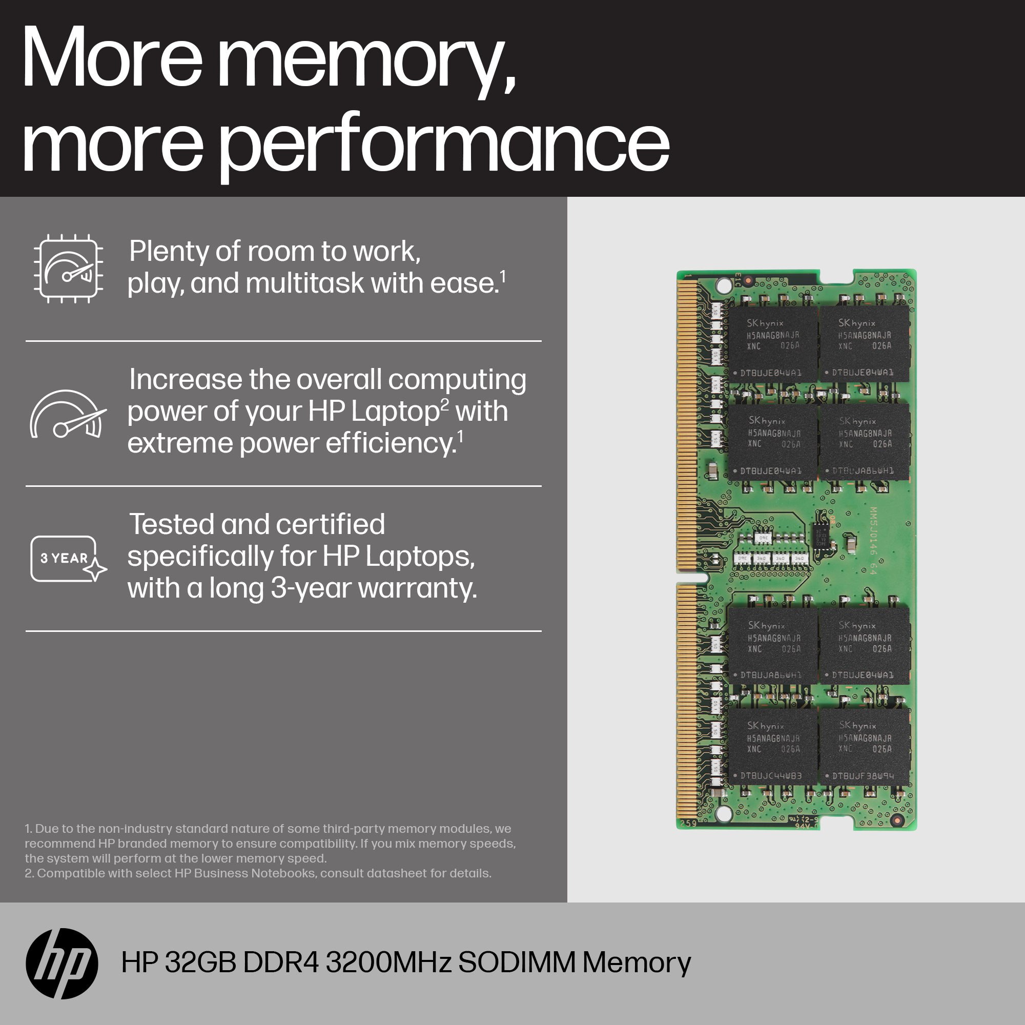 Modulo di memoria HP 32GB DDR4 3200MHz SODIMM con chip SK Hynix su PCB verde.
