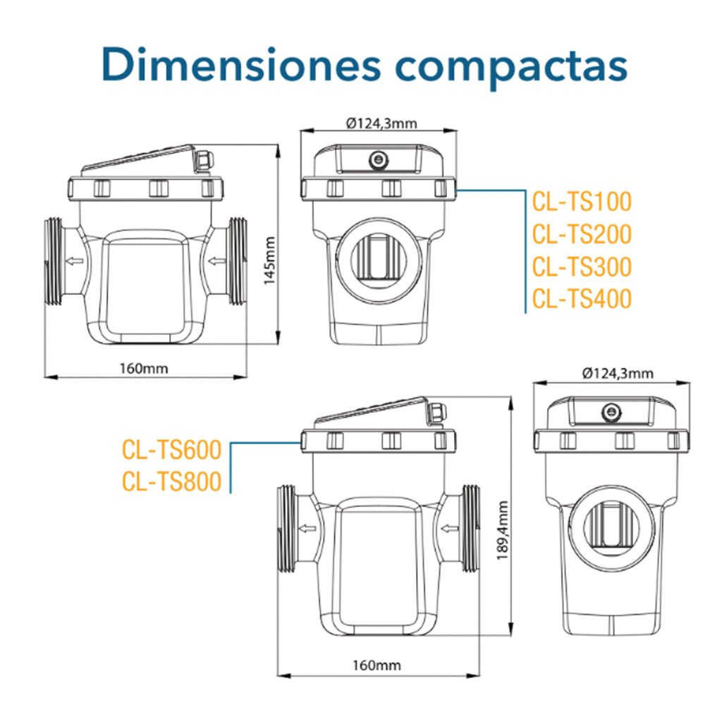 Dibujo técnico de filtros con dimensiones. Arriba izquierda: 160x145mm.