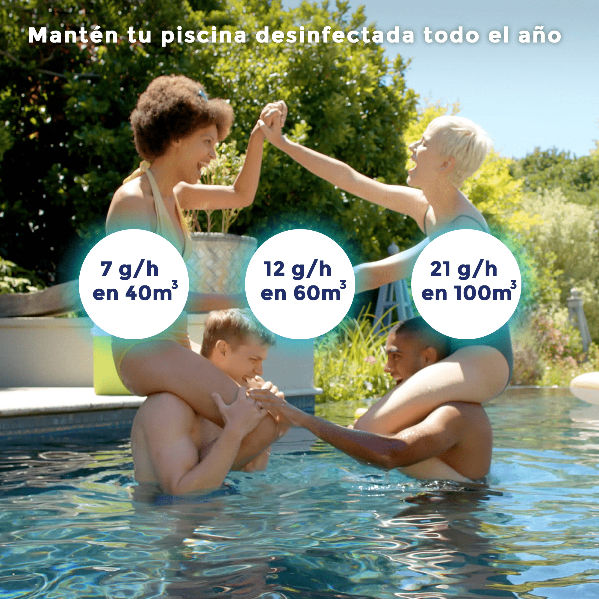 Cuatro jóvenes chapotean en una piscina. Texto sobre desinfección.
