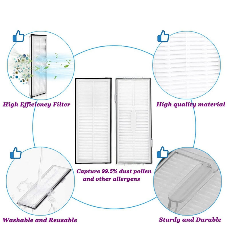 Air filter details: efficiency, material, washable, durable.