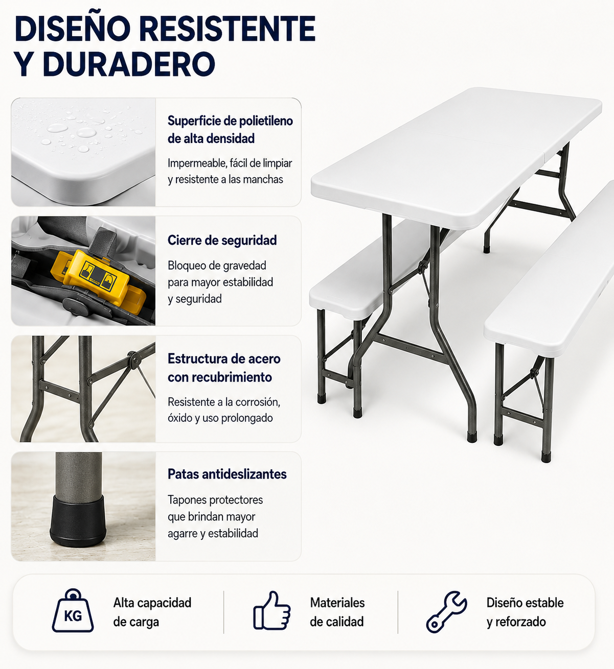 Mesa y bancos blancos de plástico con estructura metálica. Detalles de material y seguridad.
