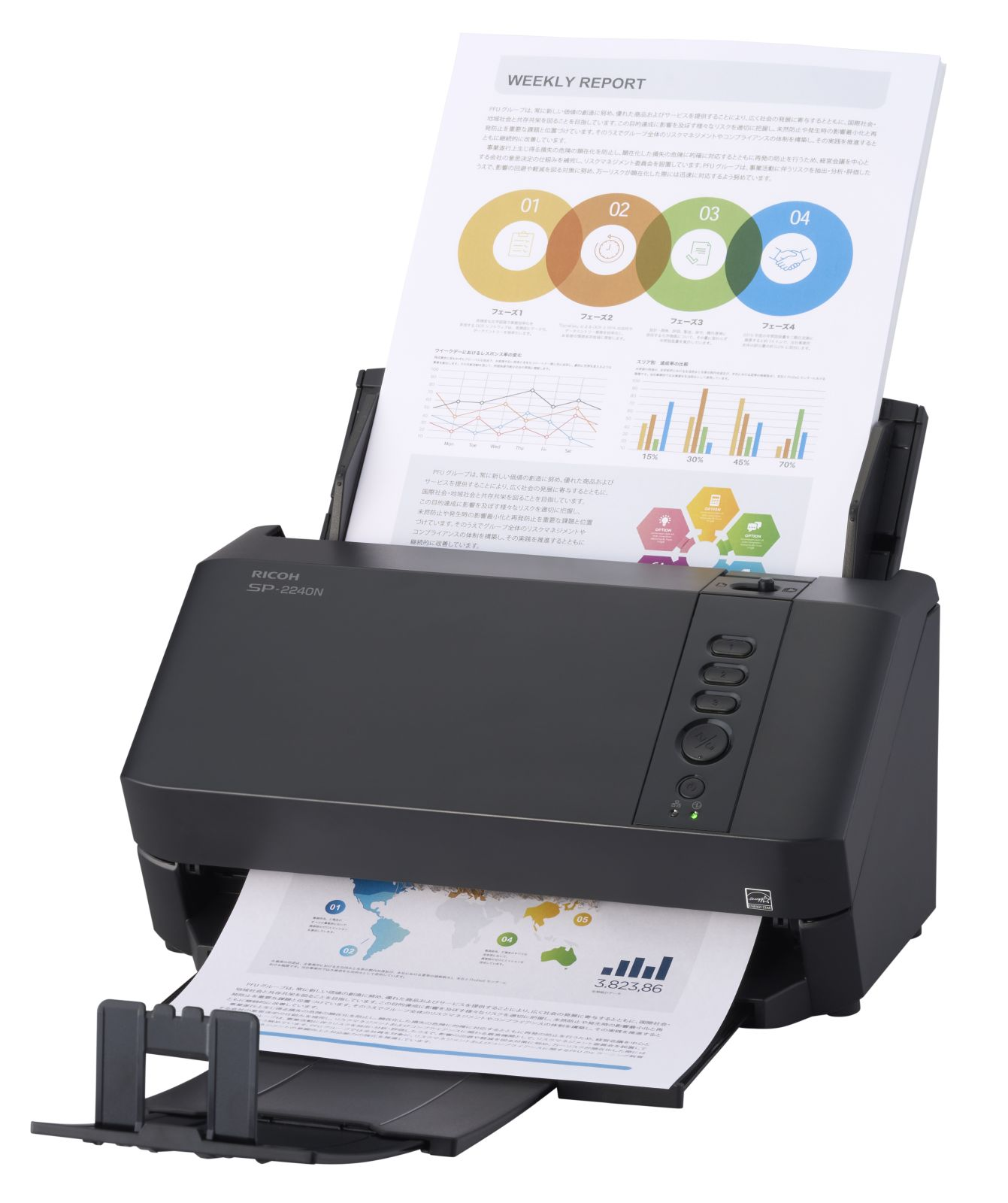 Ein schwarzer RICOH SP-2240N Scanner mit einem Bericht, der Diagramme und Grafiken zeigt.