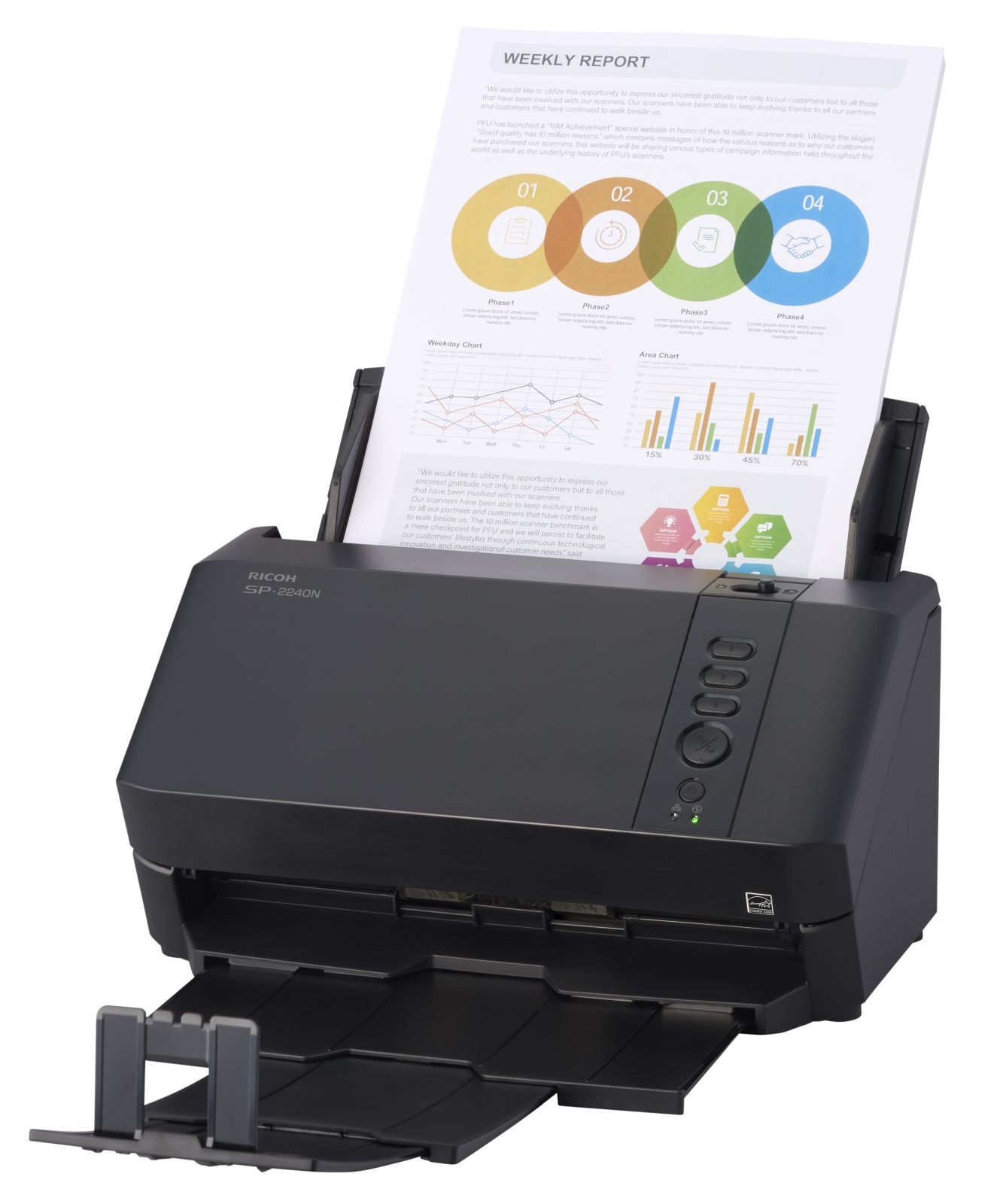 Ein schwarzer RICOH SP-2240N Scanner mit einem Bericht, der Diagramme und Text enthält.