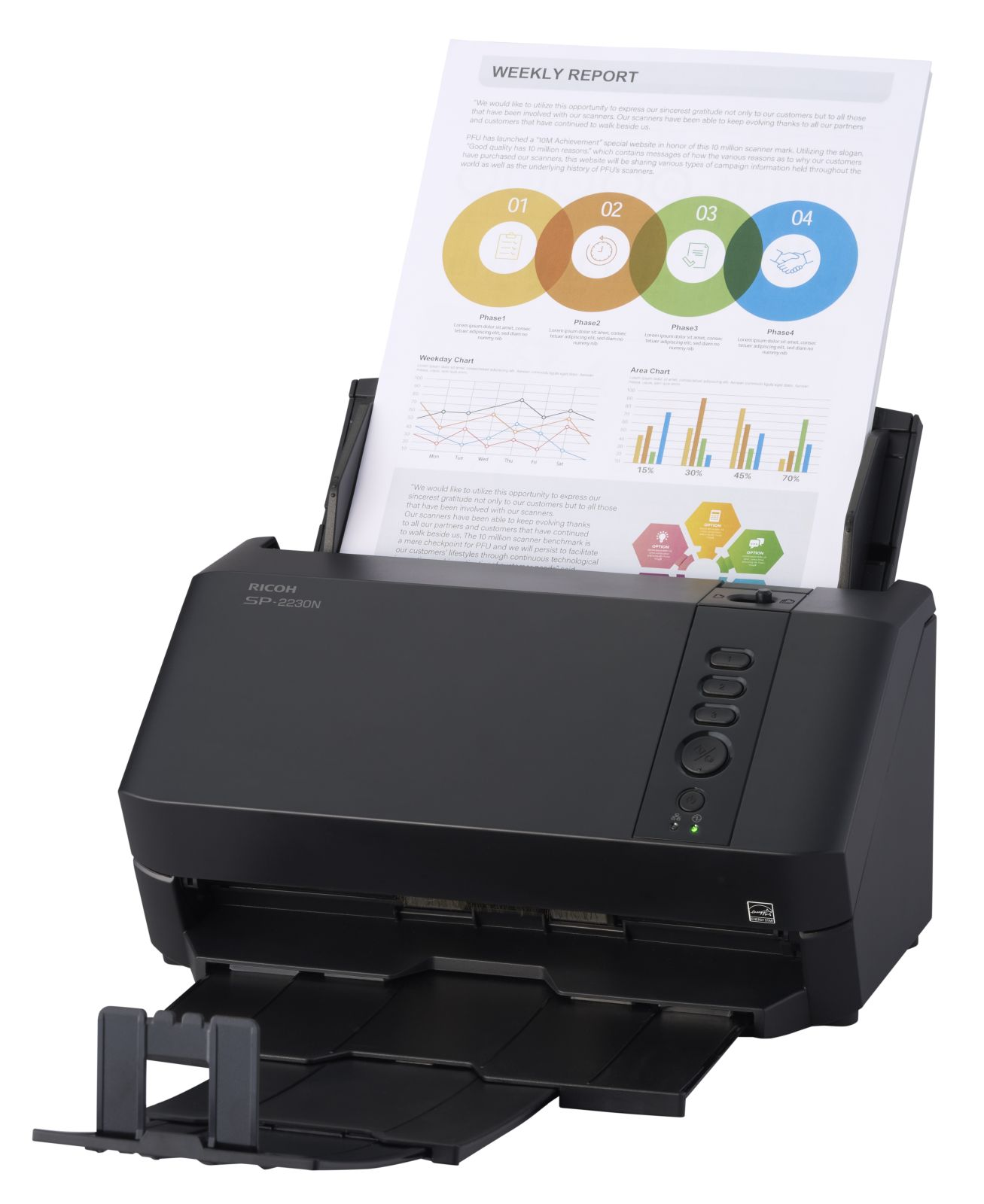 Ein schwarzer Ricoh SP-2230N Scanner mit einem Bericht, der Diagramme und Text zeigt.